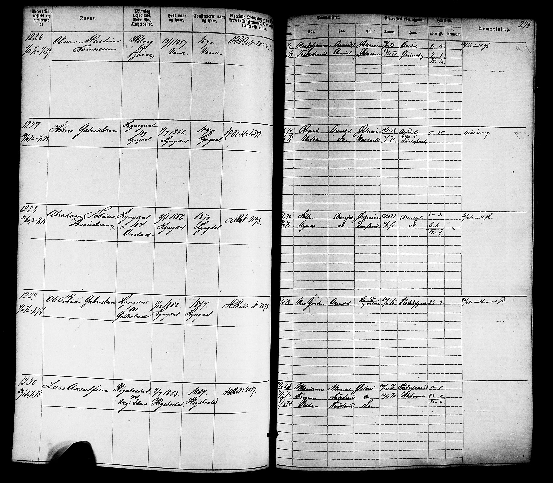 Farsund mønstringskrets, SAK/2031-0017/F/Fa/L0005: Annotasjonsrulle nr 1-1910 med register, Z-2, 1869-1877, p. 276