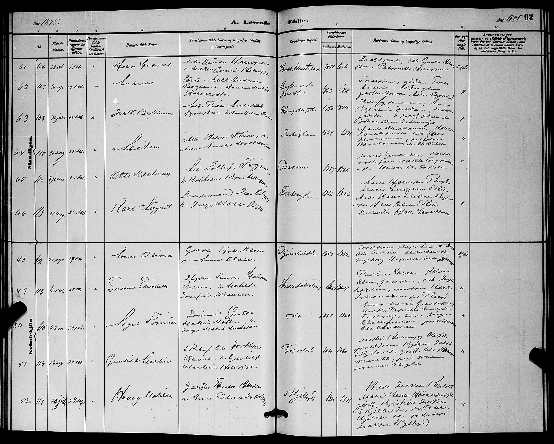 Solum kirkebøker, SAKO/A-306/G/Ga/L0007: Parish register (copy) no. I 7, 1884-1898, p. 92