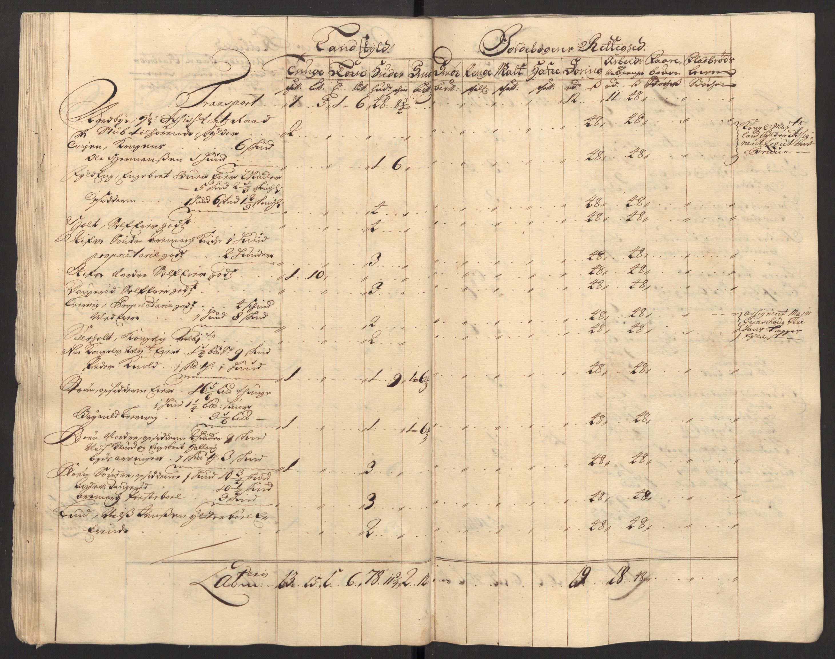 Rentekammeret inntil 1814, Reviderte regnskaper, Fogderegnskap, AV/RA-EA-4092/R01/L0018: Fogderegnskap Idd og Marker, 1707-1709, p. 42