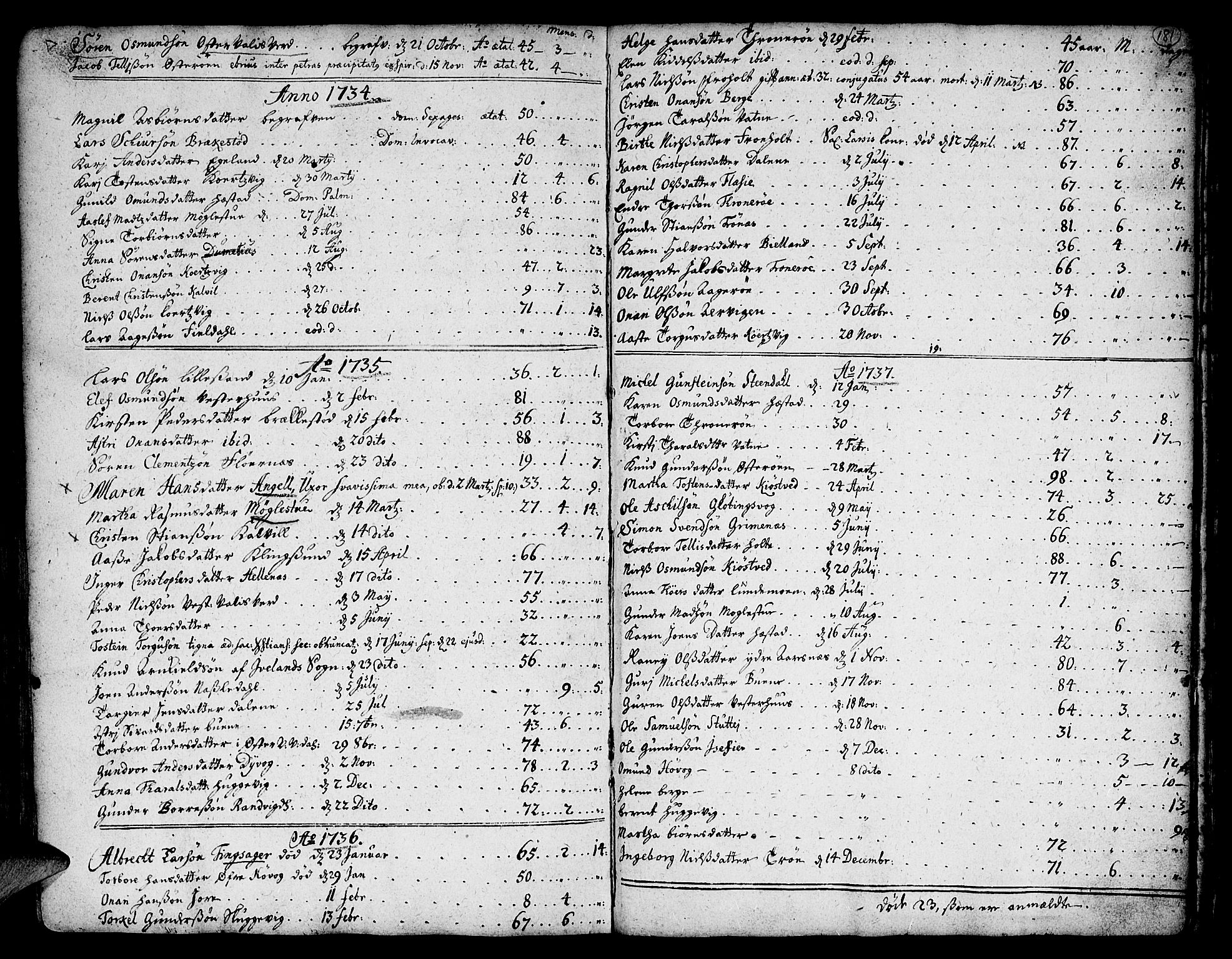 Vestre Moland sokneprestkontor, SAK/1111-0046/F/Fa/Fab/L0001: Parish register (official) no. A 1, 1687-1760, p. 181