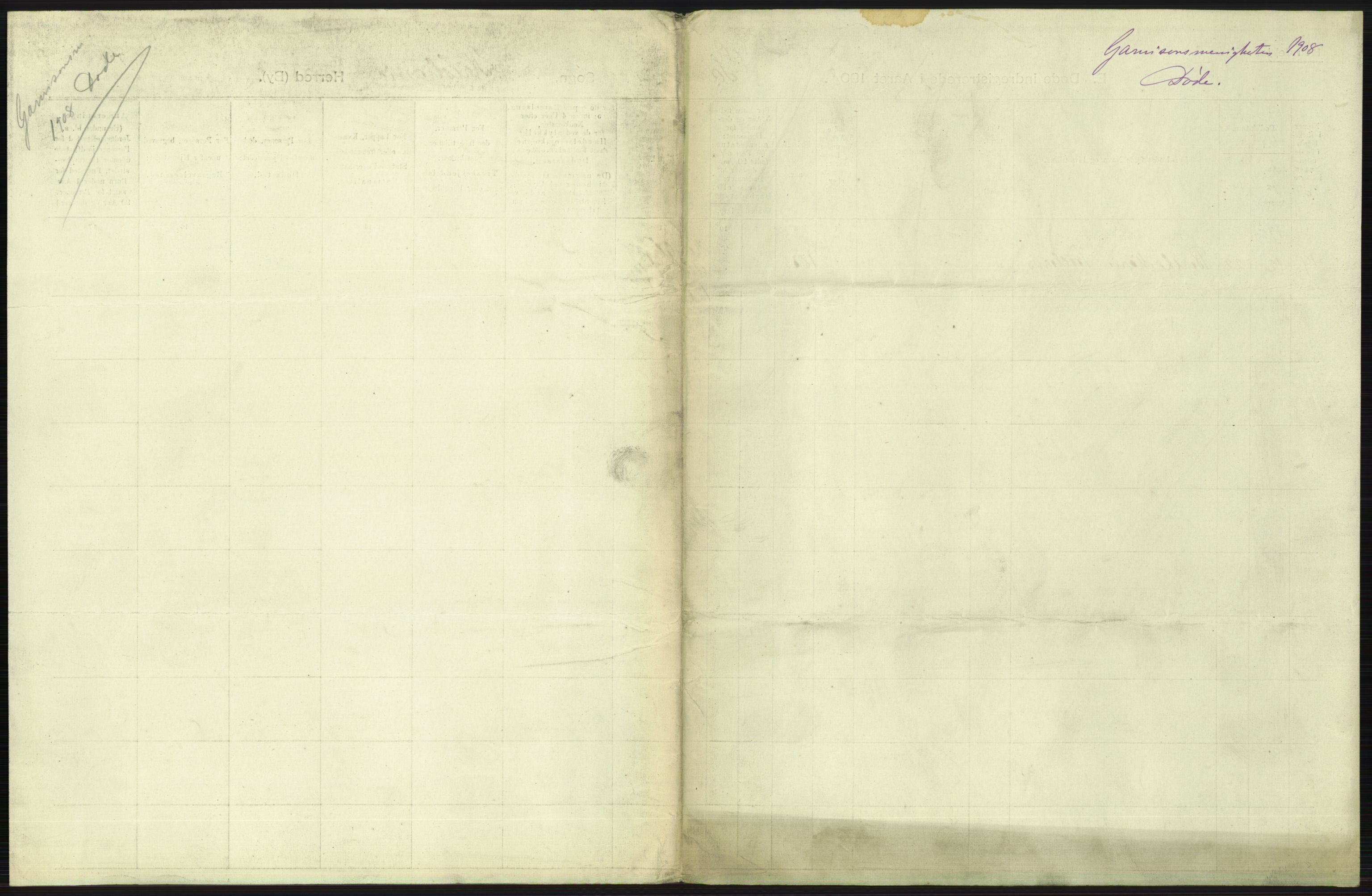 Statistisk sentralbyrå, Sosiodemografiske emner, Befolkning, AV/RA-S-2228/D/Df/Dfa/Dfaf/L0009: Kristiania: Døde, dødfødte., 1908, p. 155