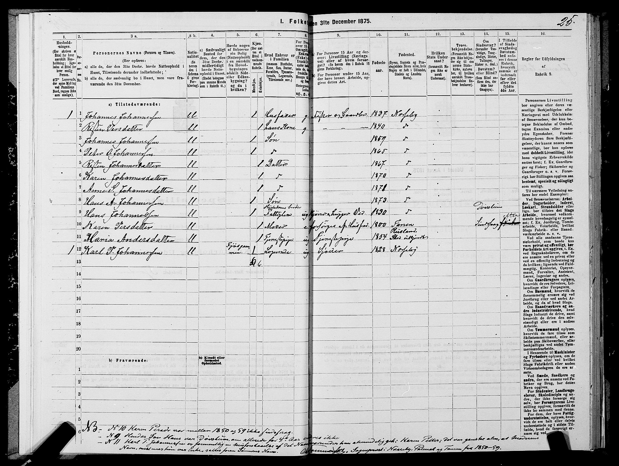 SATØ, 1875 census for 2027P Nesseby, 1875, p. 2025