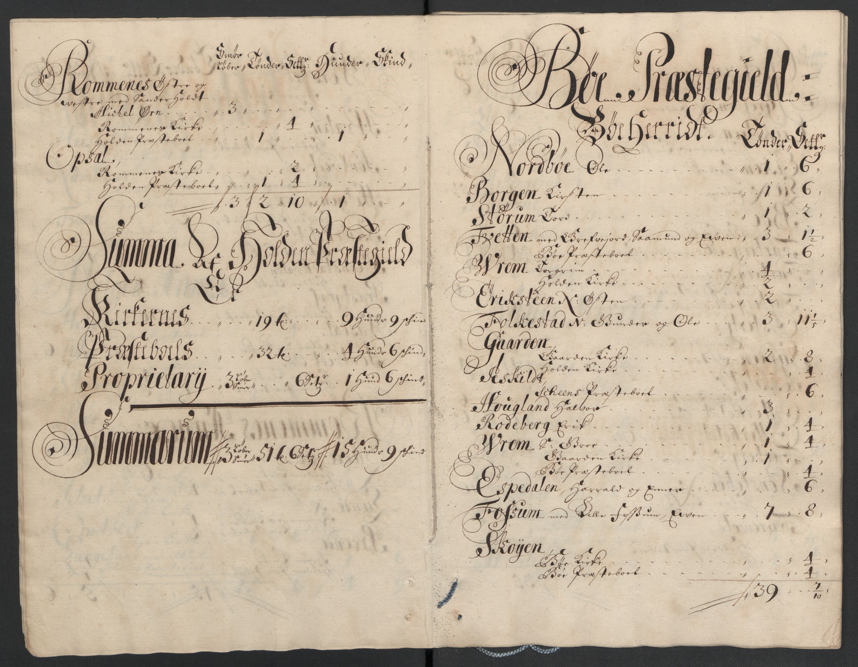 Rentekammeret inntil 1814, Reviderte regnskaper, Fogderegnskap, AV/RA-EA-4092/R36/L2118: Fogderegnskap Øvre og Nedre Telemark og Bamble, 1708-1709, p. 206