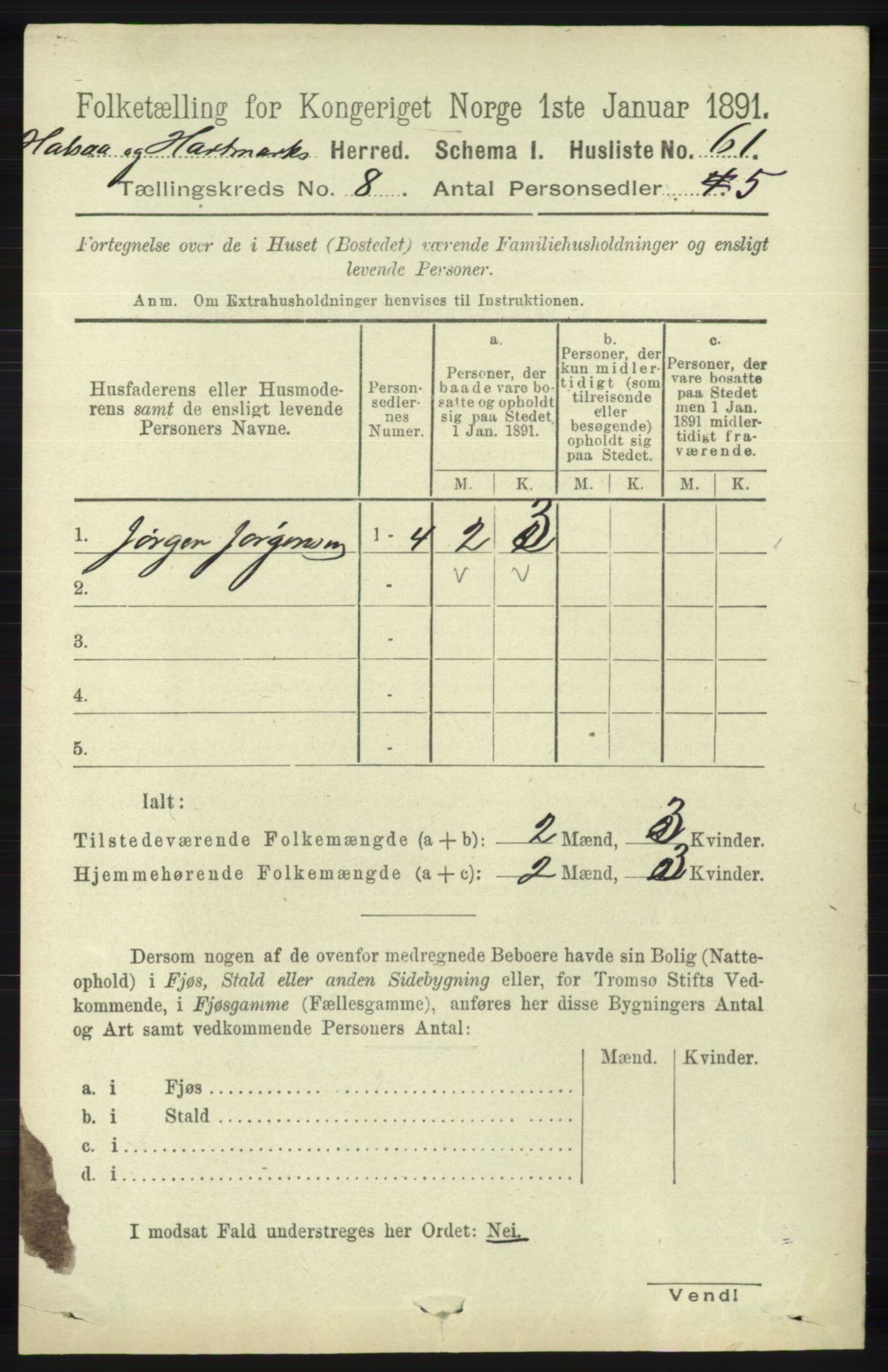 RA, 1891 census for 1019 Halse og Harkmark, 1891, p. 3251