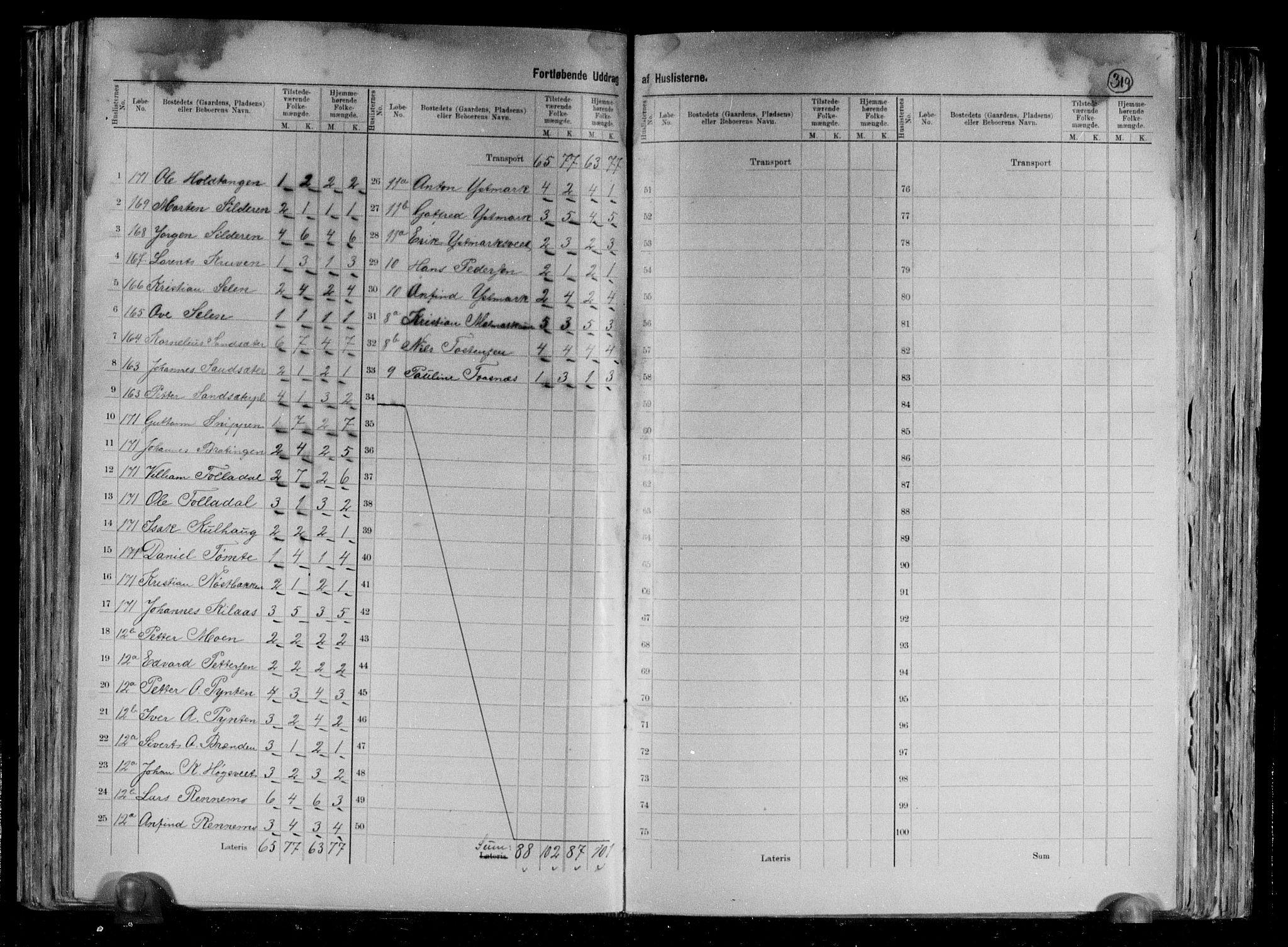 RA, 1891 census for 1727 Beitstad, 1891, p. 16