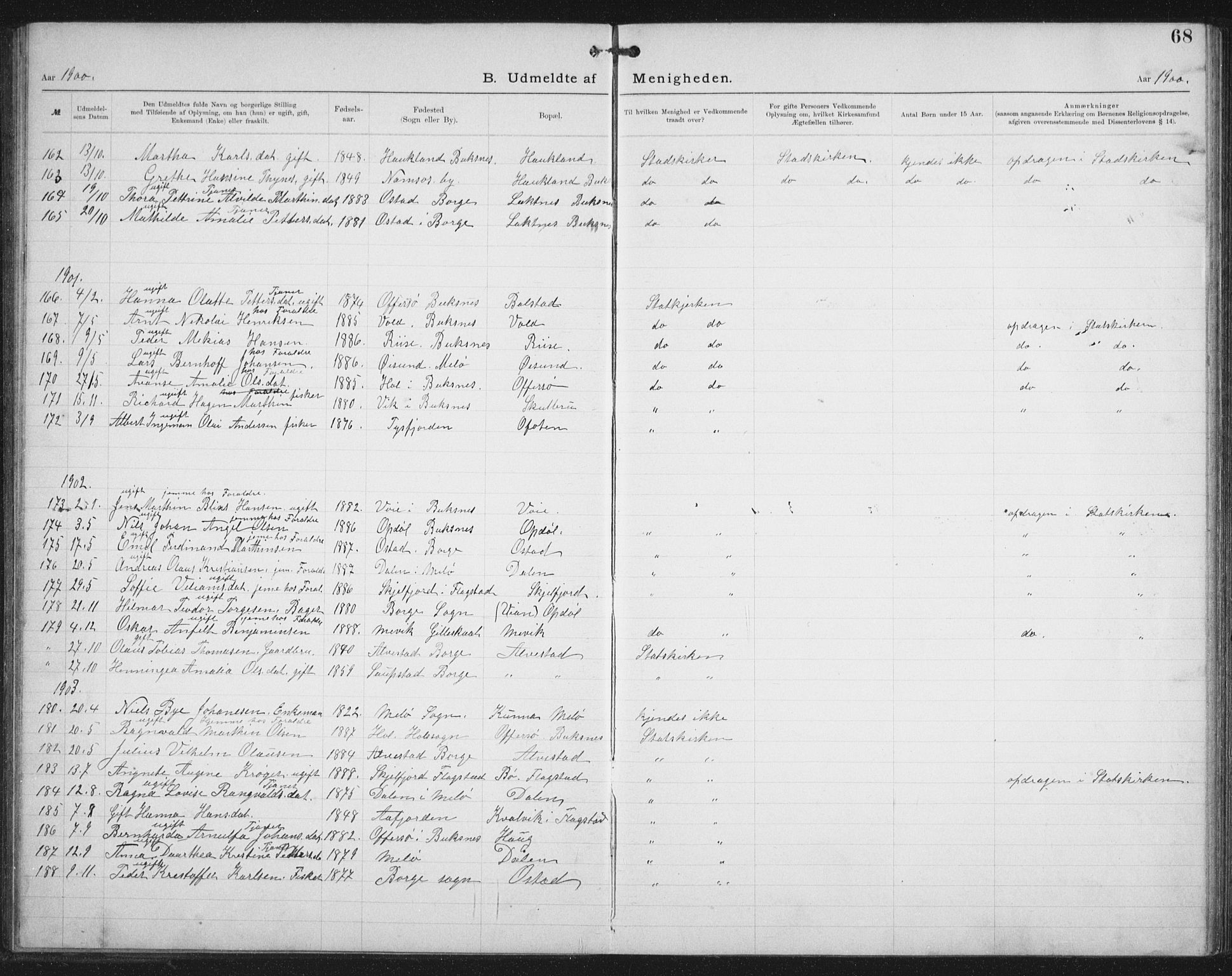 Ministerialprotokoller, klokkerbøker og fødselsregistre - Nordland, SAT/A-1459/881/L1174: Dissenter register no. 881D01, 1891-1933, p. 68