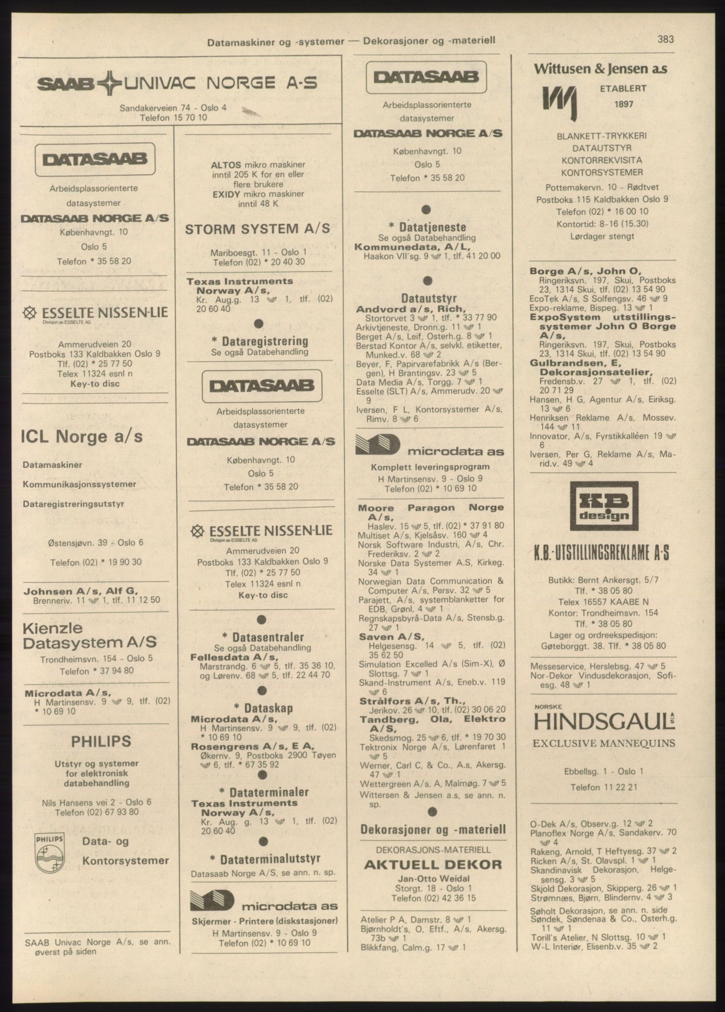 Kristiania/Oslo adressebok, PUBL/-, 1980-1981, p. 383