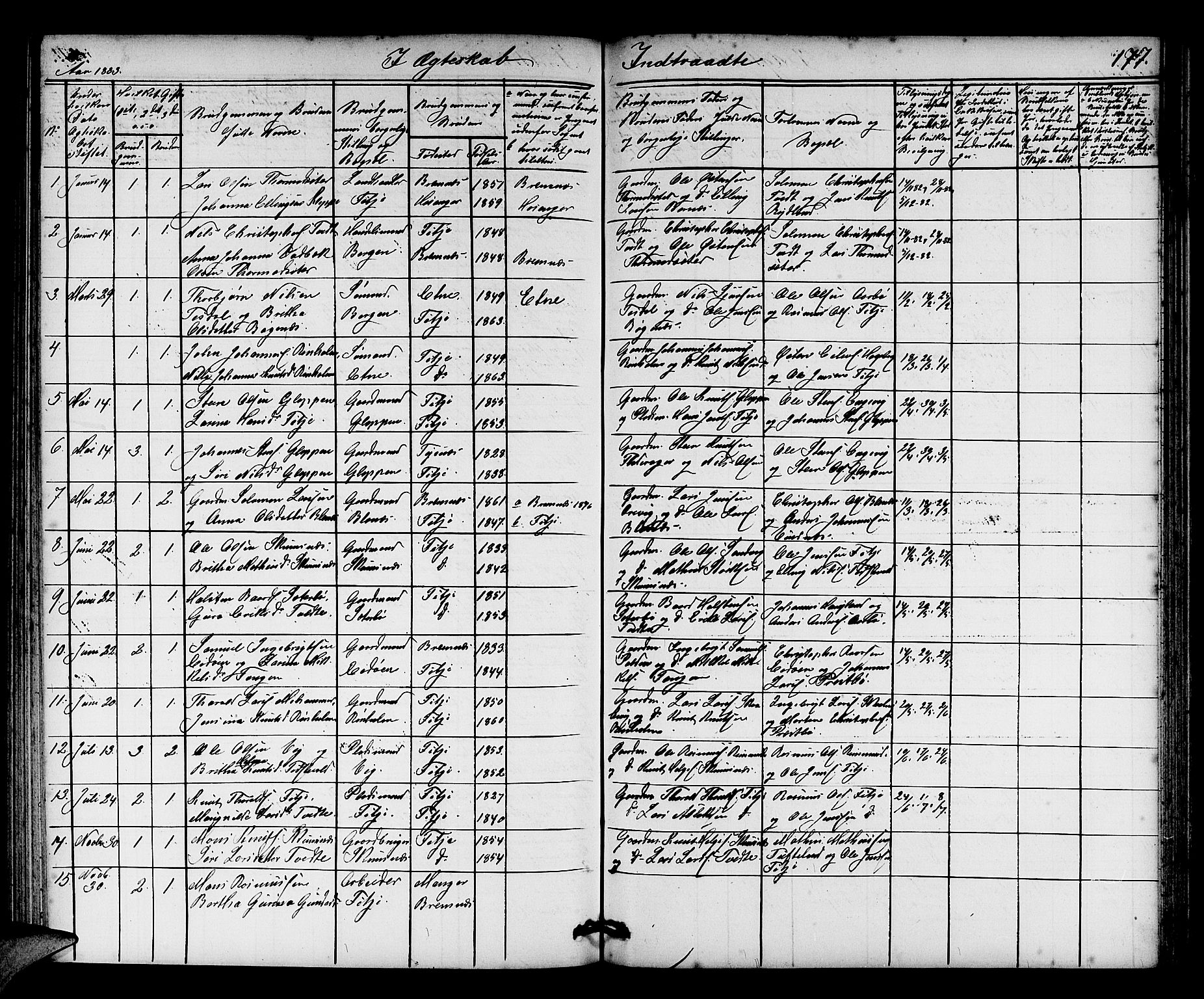 Fitjar sokneprestembete, AV/SAB-A-99926: Parish register (copy) no. A 1, 1864-1886, p. 177