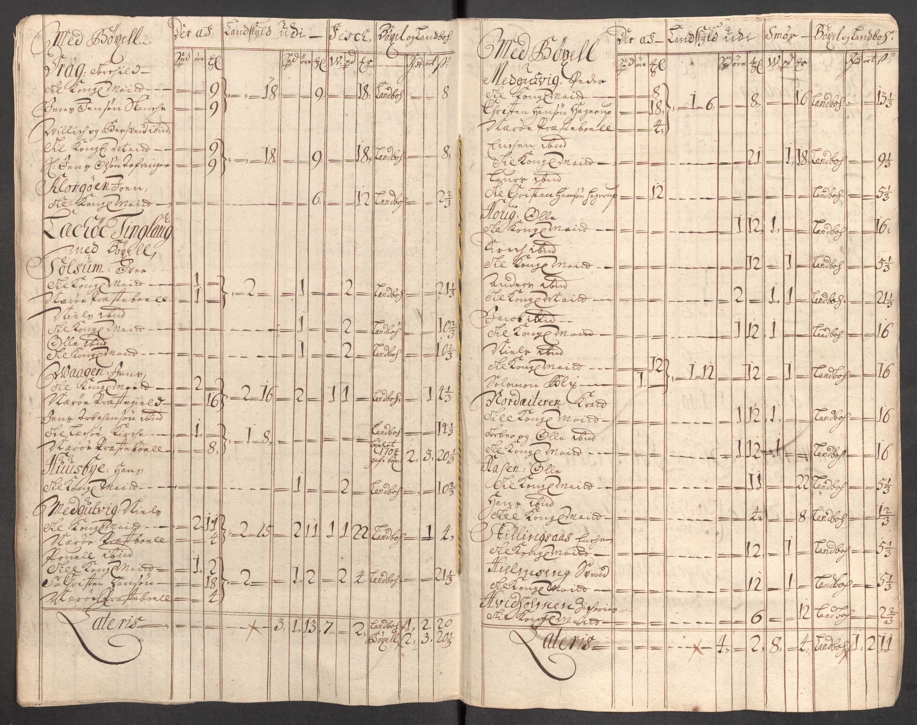 Rentekammeret inntil 1814, Reviderte regnskaper, Fogderegnskap, AV/RA-EA-4092/R64/L4428: Fogderegnskap Namdal, 1703-1704, p. 303