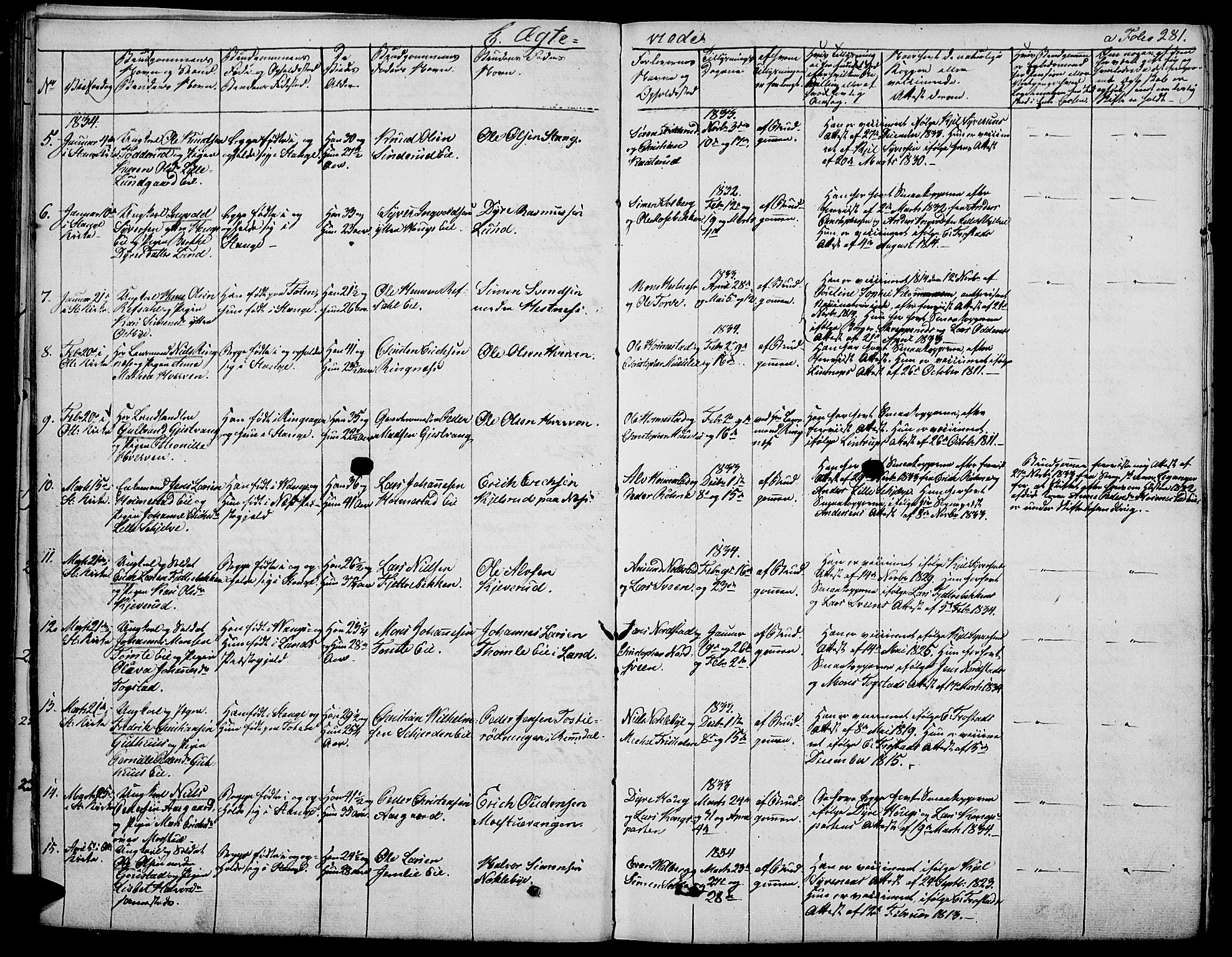Stange prestekontor, SAH/PREST-002/K/L0009: Parish register (official) no. 9, 1826-1835, p. 281