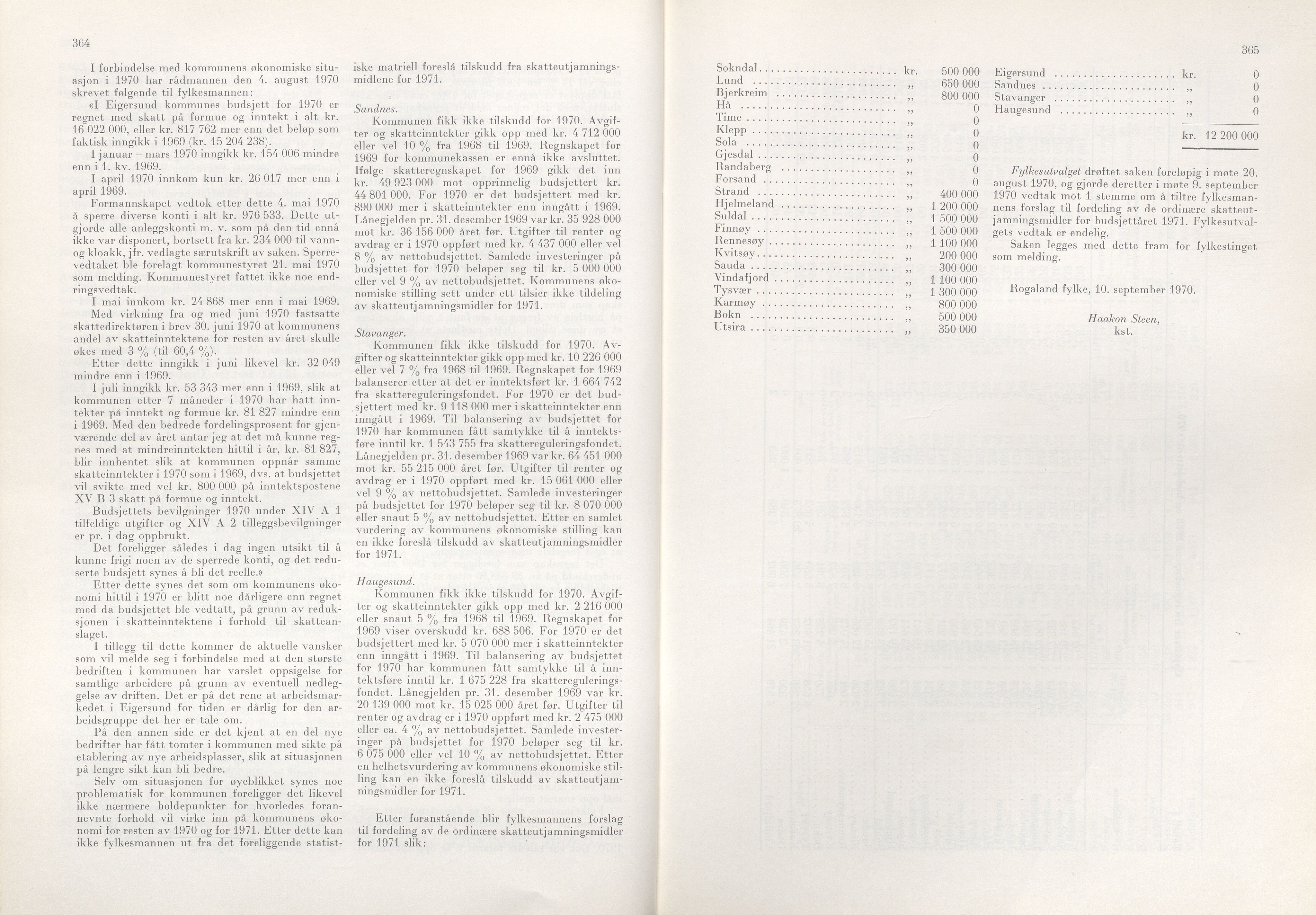 Rogaland fylkeskommune - Fylkesrådmannen , IKAR/A-900/A/Aa/Aaa/L0090: Møtebok , 1970, p. 364-365