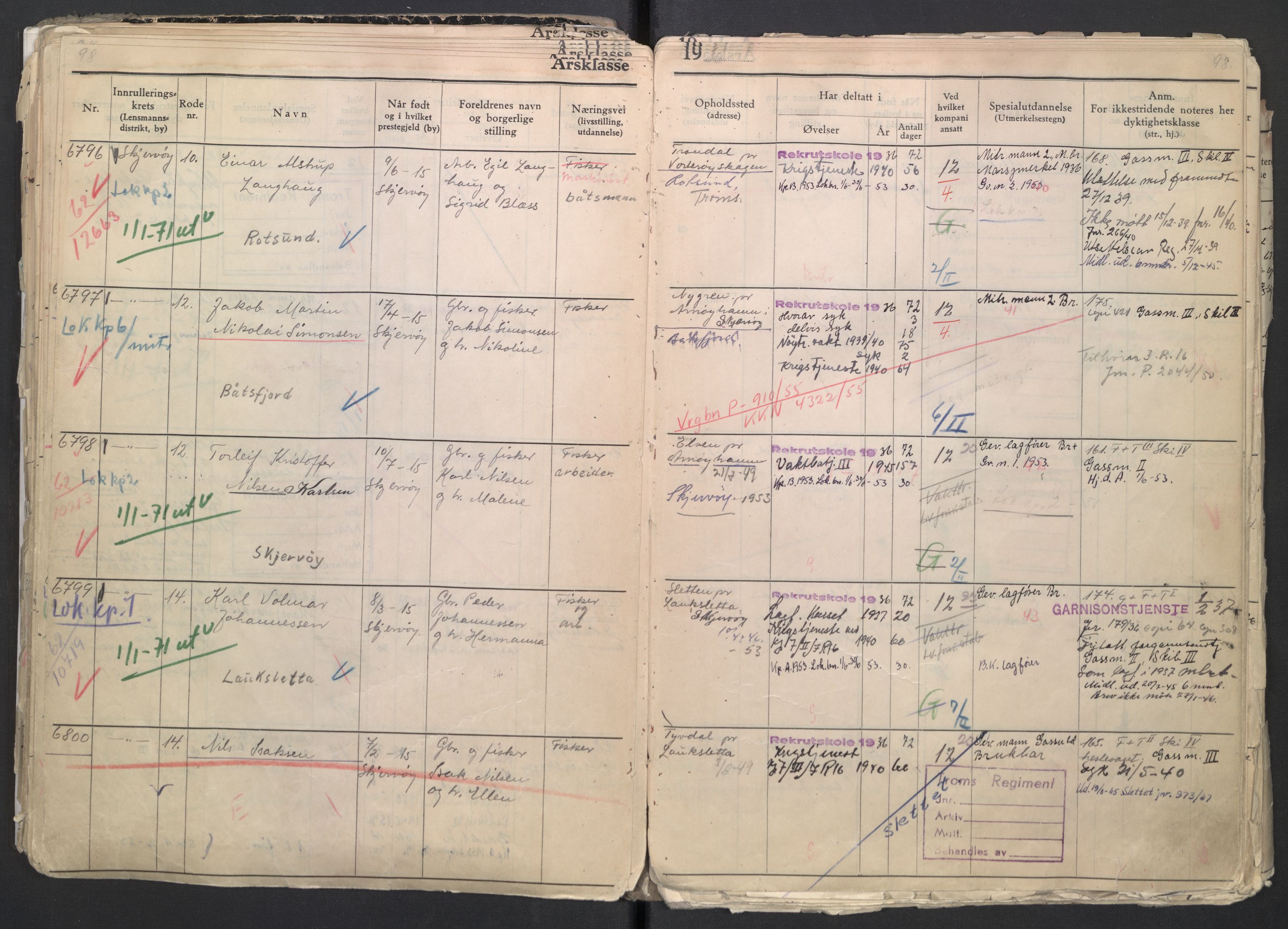 Forsvaret, Troms infanteriregiment nr. 16, AV/RA-RAFA-3146/P/Pa/L0007/0001: Ruller / Rulle for regimentets menige mannskaper, årsklasse 1936, 1936, p. 98