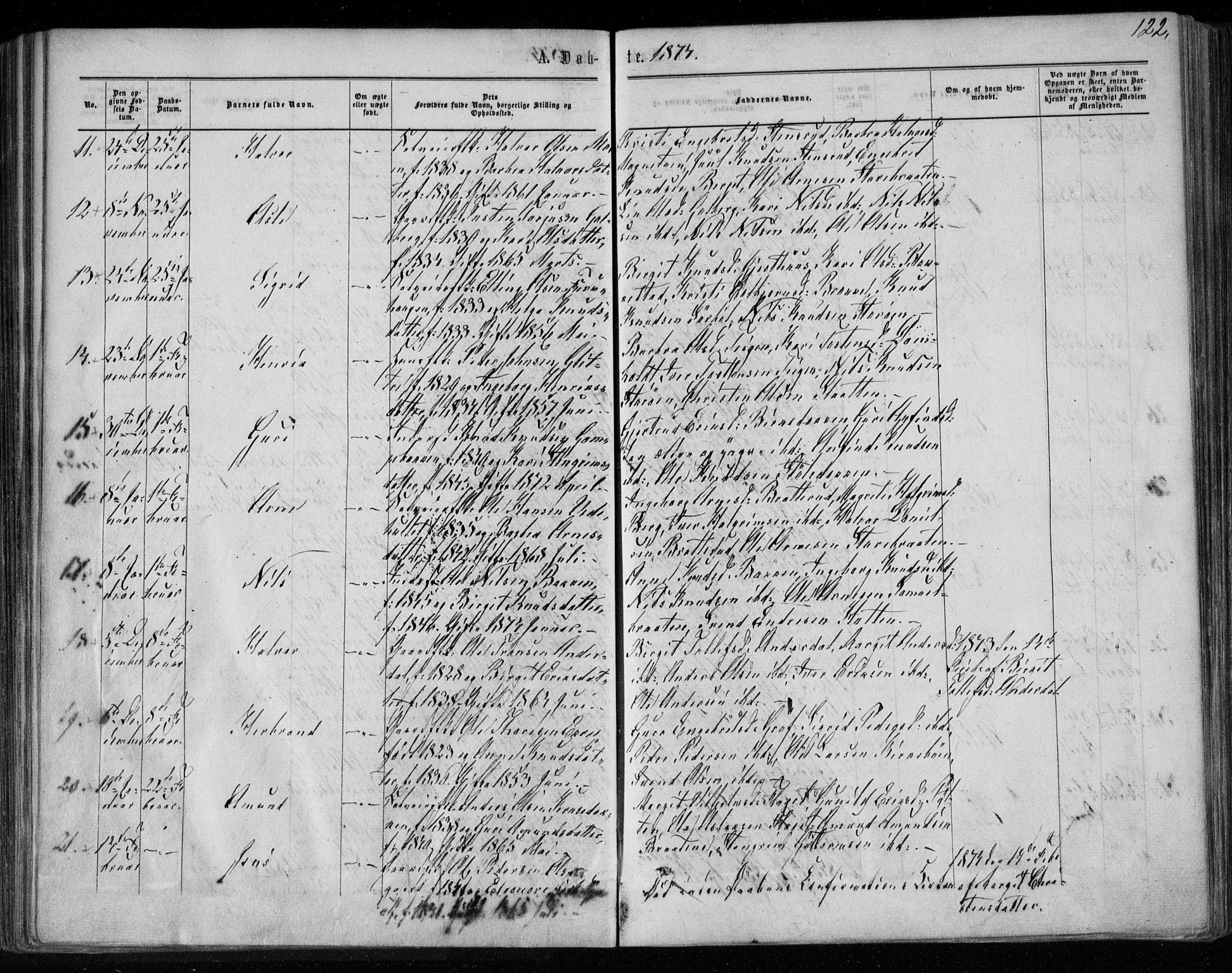 Gol kirkebøker, AV/SAKO-A-226/F/Fa/L0003: Parish register (official) no. I 3, 1863-1875, p. 122