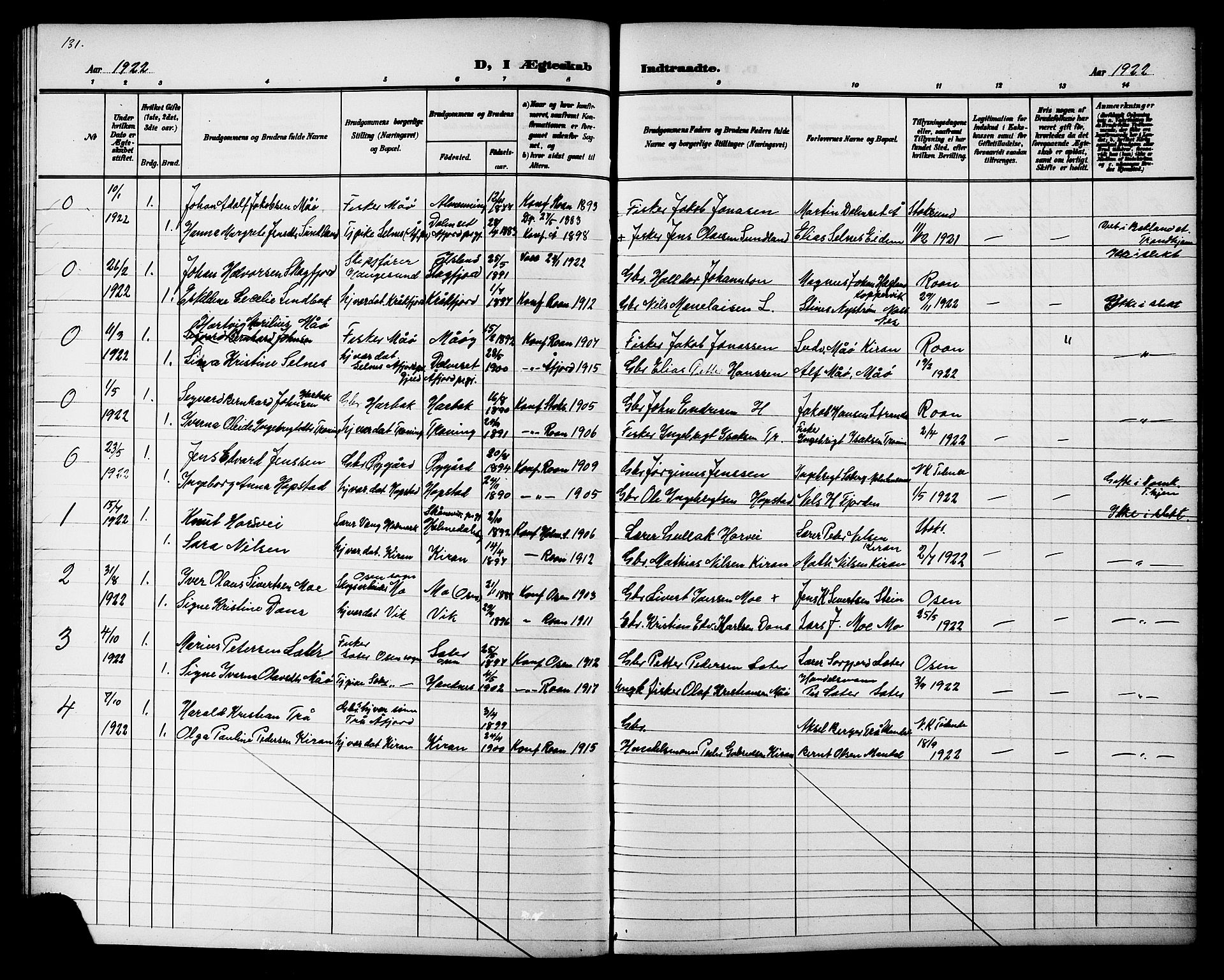 Ministerialprotokoller, klokkerbøker og fødselsregistre - Sør-Trøndelag, SAT/A-1456/657/L0717: Parish register (copy) no. 657C04, 1904-1923, p. 131