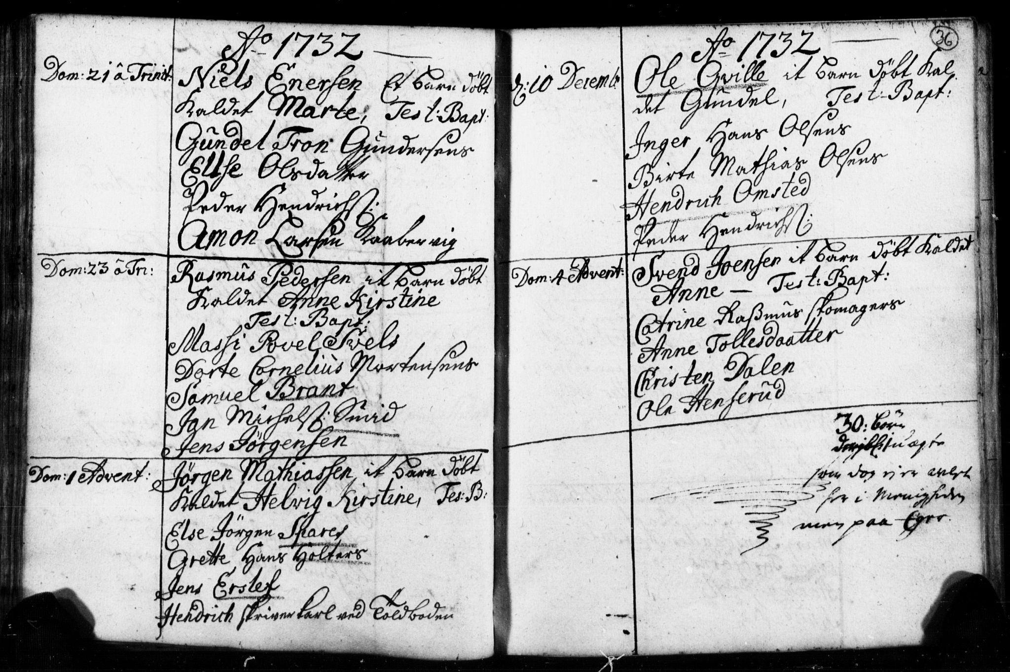 Strømsø kirkebøker, AV/SAKO-A-246/F/Fb/L0001: Parish register (official) no. II 1, 1725-1737, p. 36