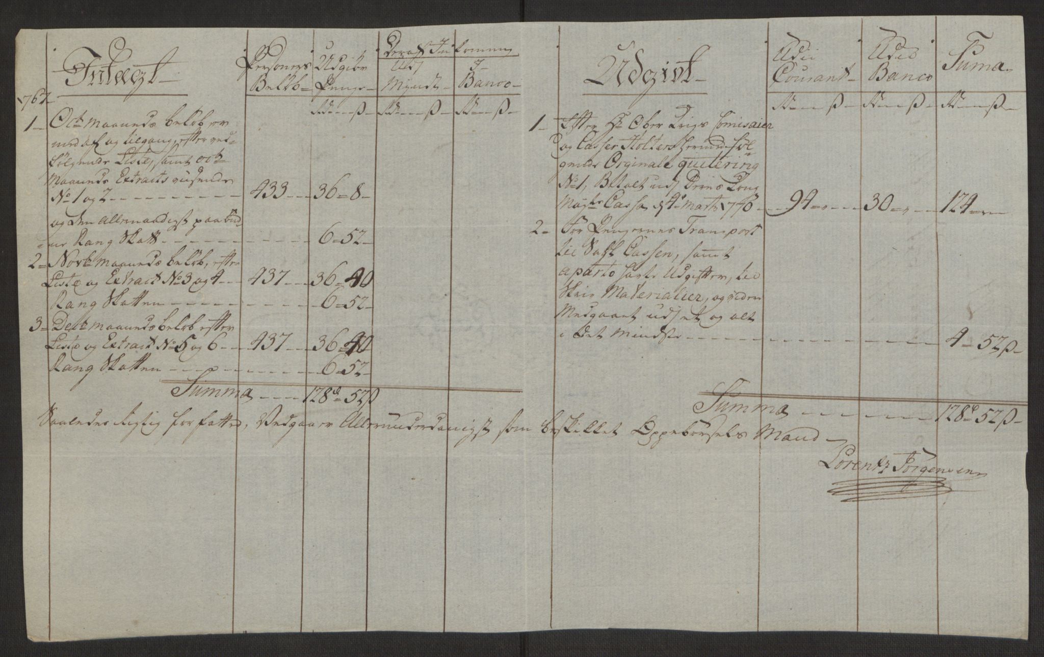 Rentekammeret inntil 1814, Reviderte regnskaper, Byregnskaper, AV/RA-EA-4066/R/Rh/L0163/0001: [H4] Kontribusjonsregnskap / Ekstraskatt, Holmestrand, 1762-1772, p. 372