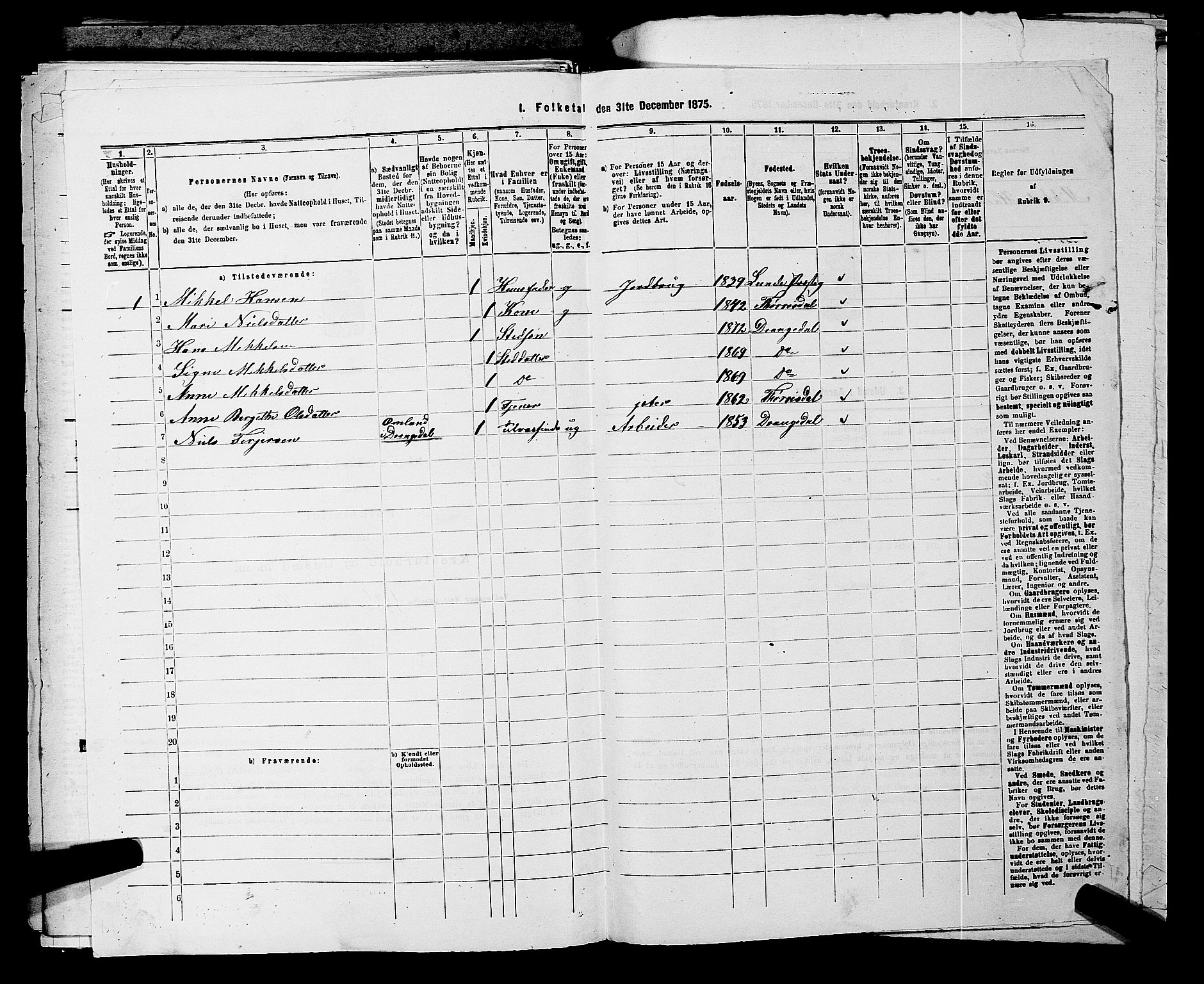 SAKO, 1875 census for 0817P Drangedal, 1875, p. 999