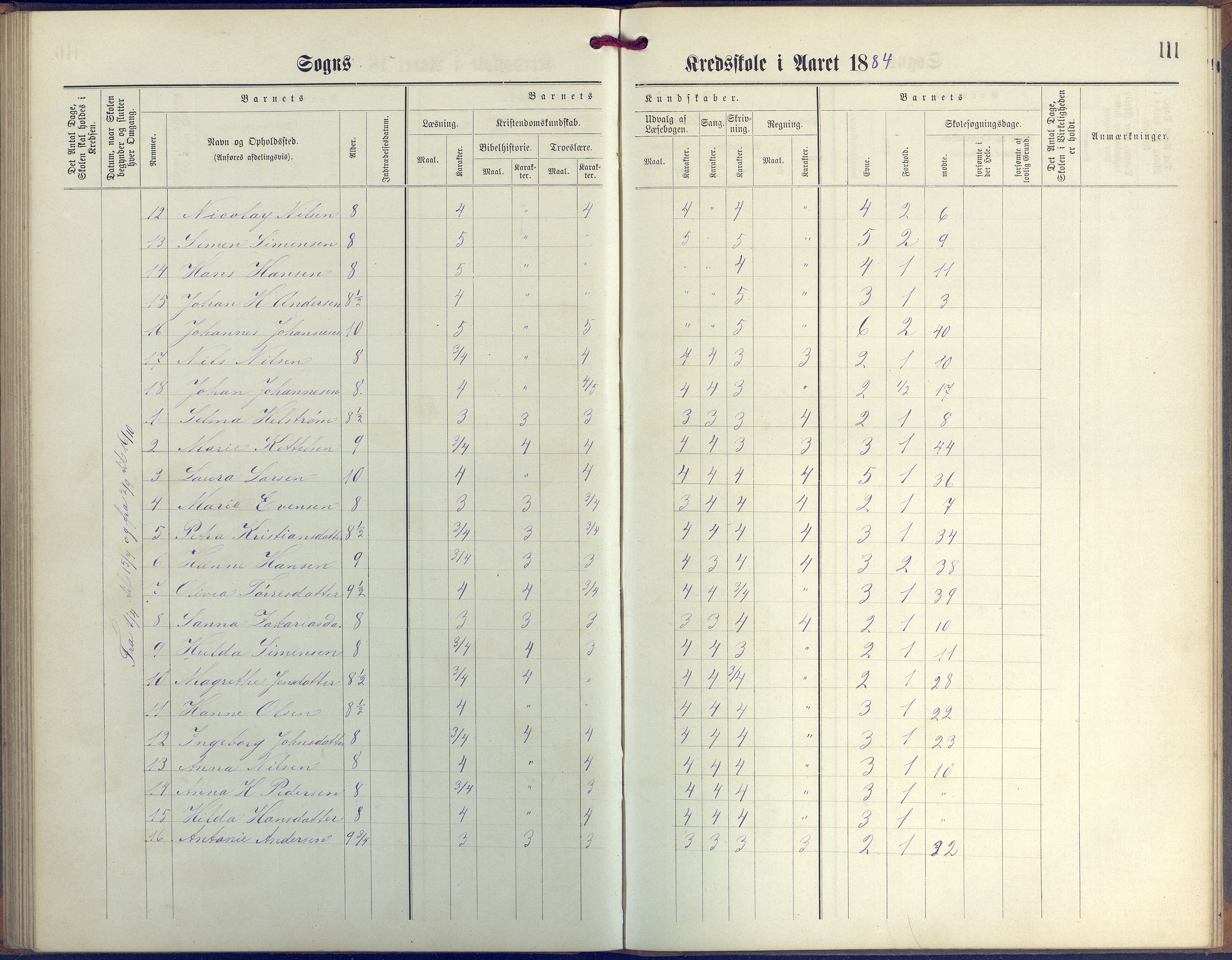 Øyestad kommune frem til 1979, AAKS/KA0920-PK/06/06G/L0003: Skoleprotokoll, 1877-1889, p. 111