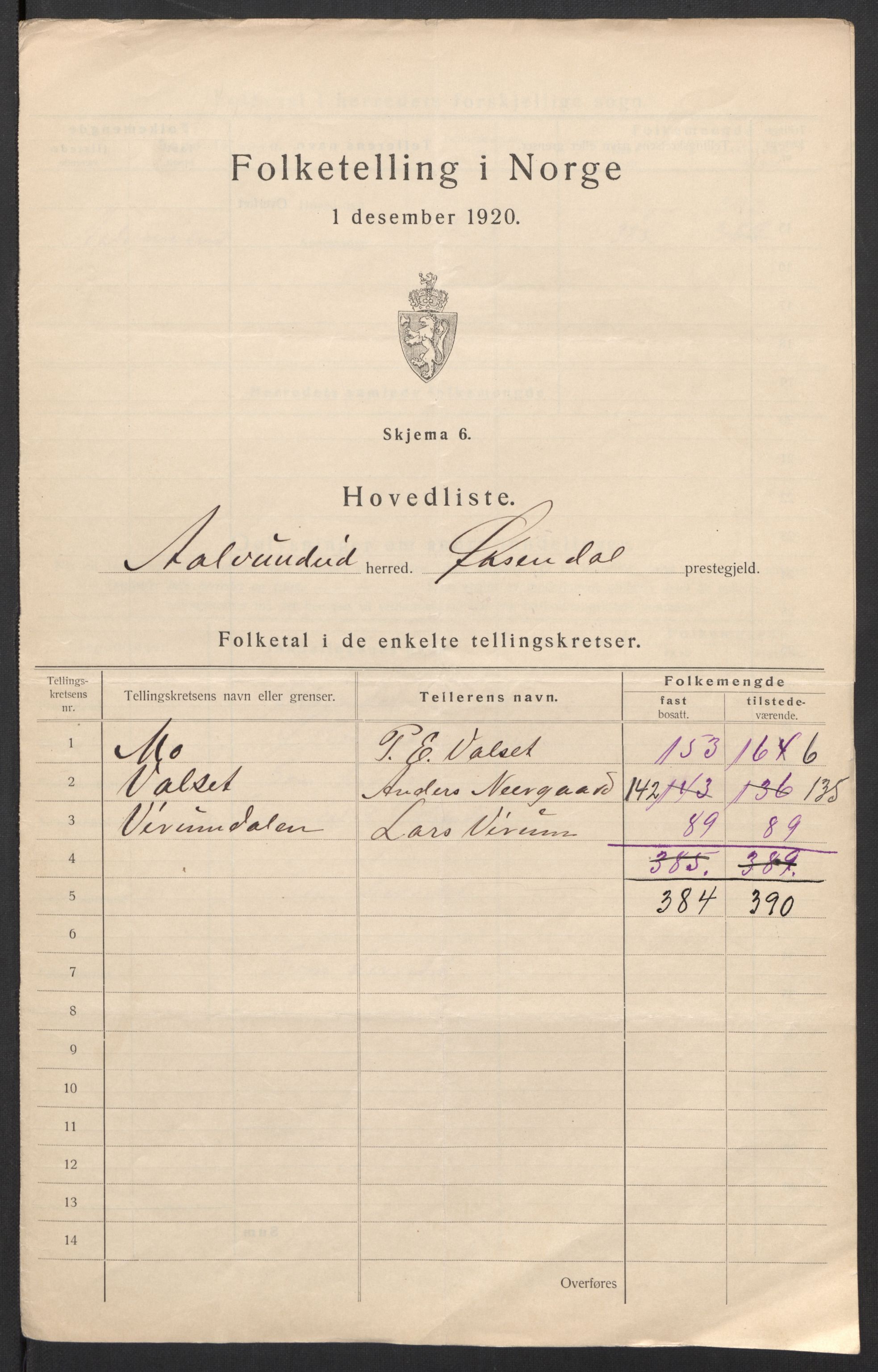 SAT, 1920 census for Ålvundeid, 1920, p. 6