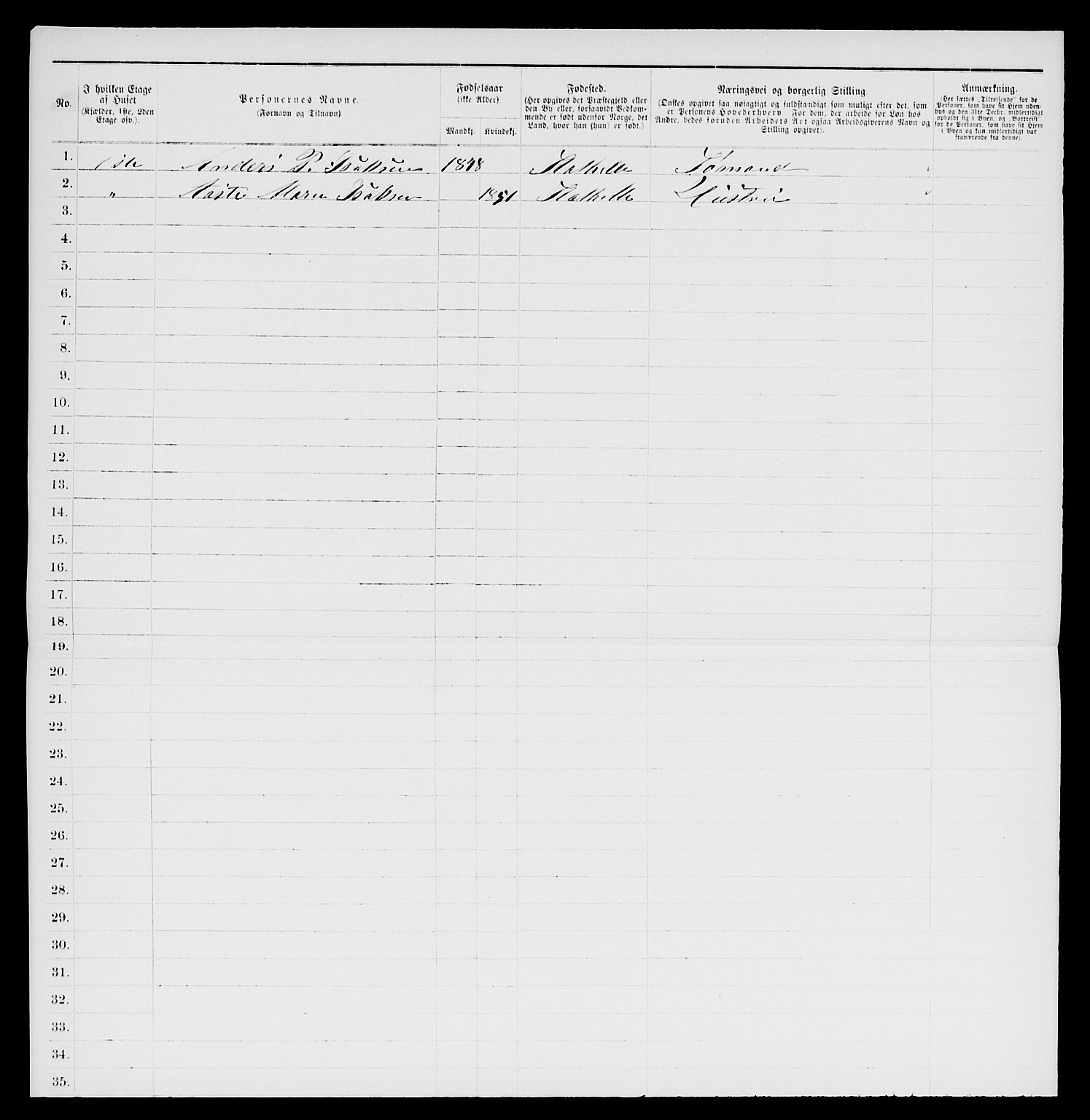 SAKO, 1885 census for 0803 Stathelle, 1885, p. 118