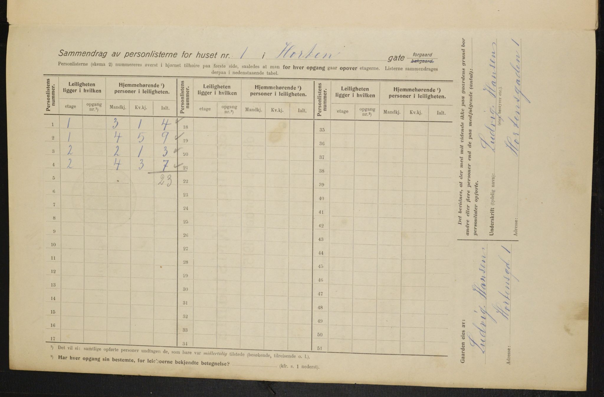 OBA, Municipal Census 1915 for Kristiania, 1915, p. 40961