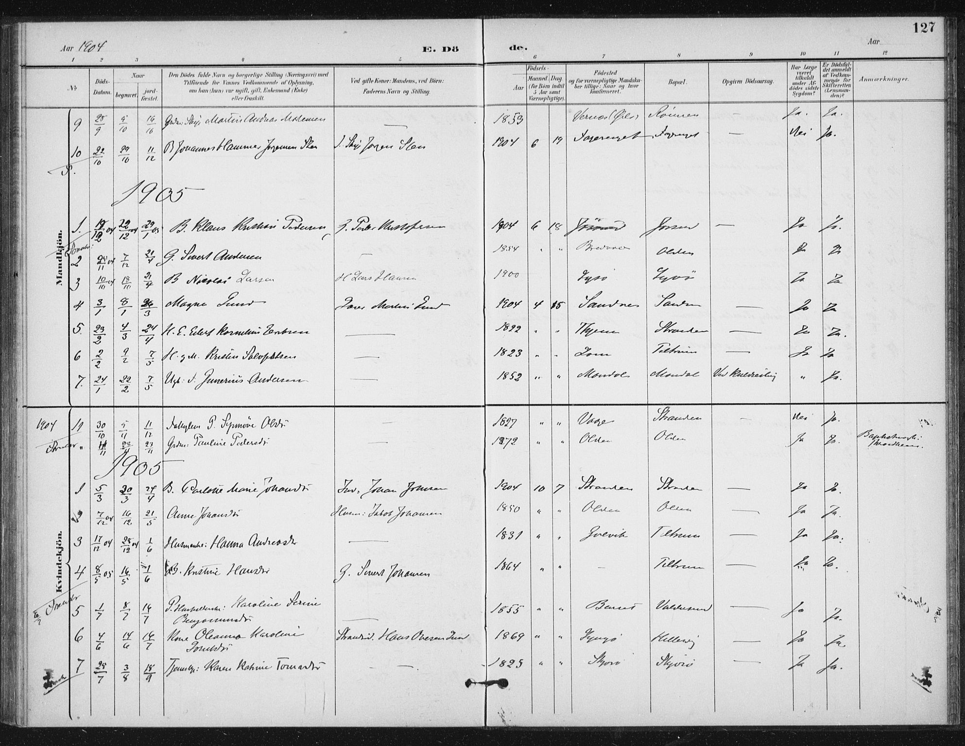 Ministerialprotokoller, klokkerbøker og fødselsregistre - Sør-Trøndelag, SAT/A-1456/654/L0664: Parish register (official) no. 654A02, 1895-1907, p. 127