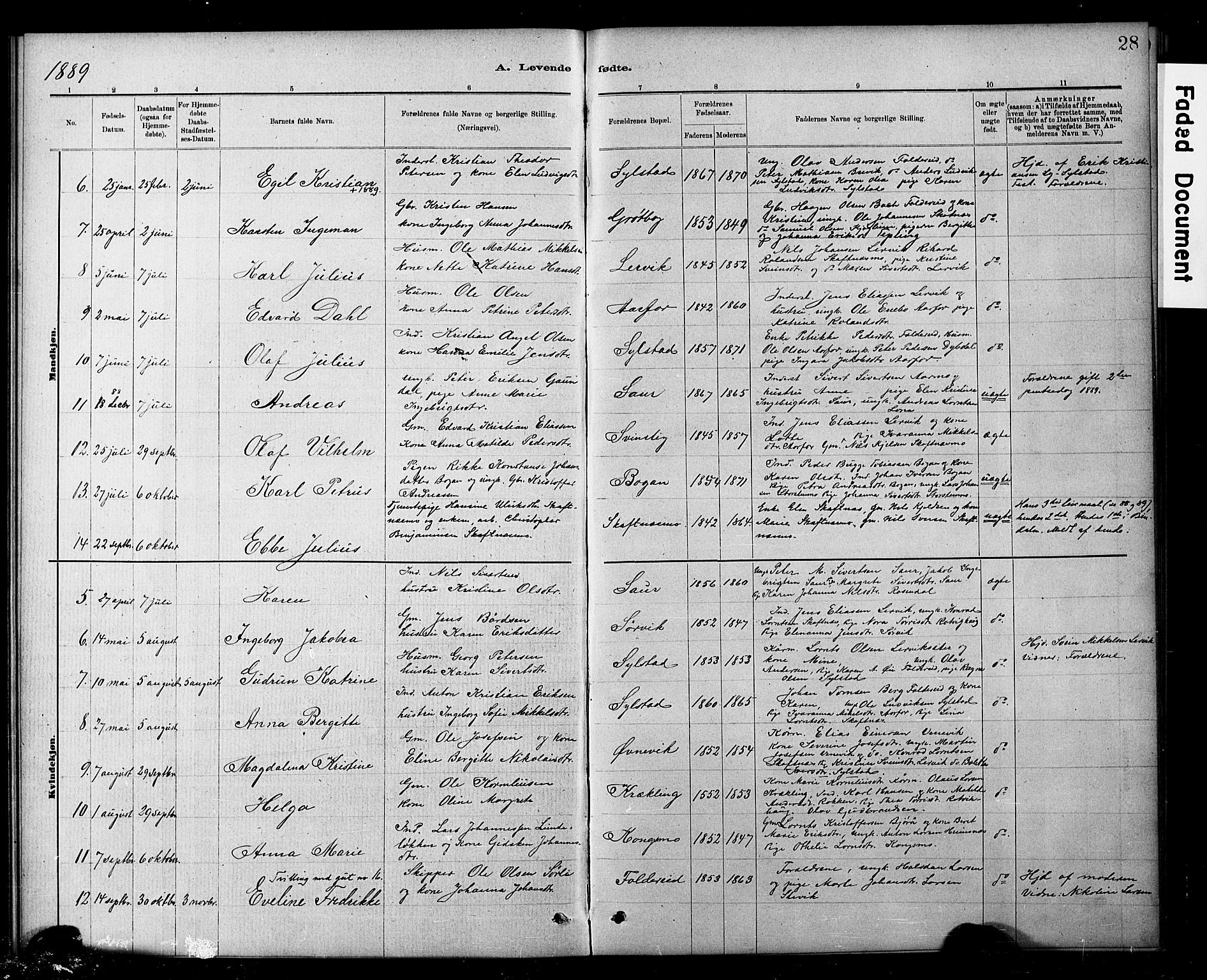 Ministerialprotokoller, klokkerbøker og fødselsregistre - Nord-Trøndelag, AV/SAT-A-1458/783/L0661: Parish register (copy) no. 783C01, 1878-1893, p. 28