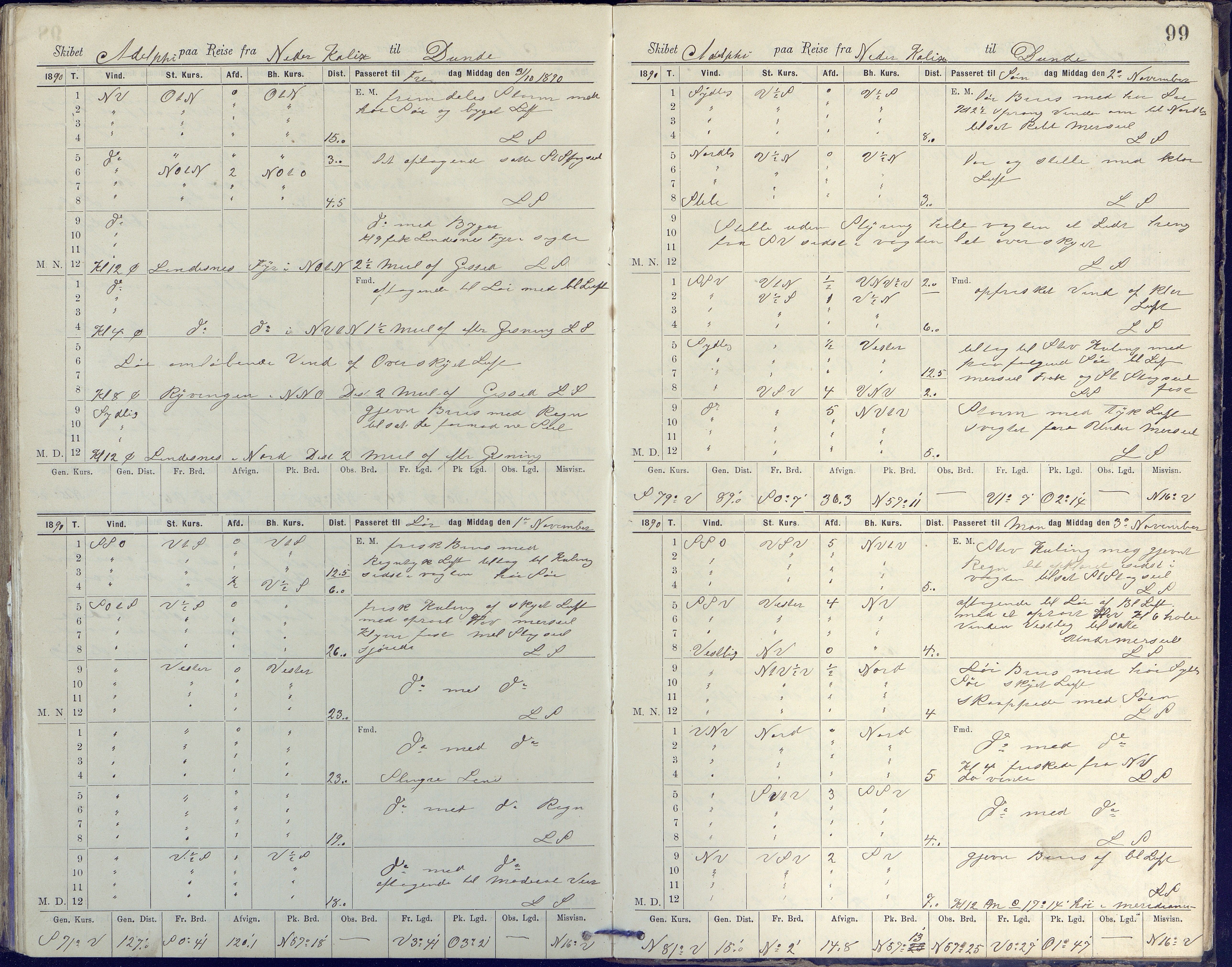 Fartøysarkivet, AAKS/PA-1934/F/L0002/0020: Flere fartøy (se mappenivå) / Adolphi (skonnert), 1888-1891, p. 99