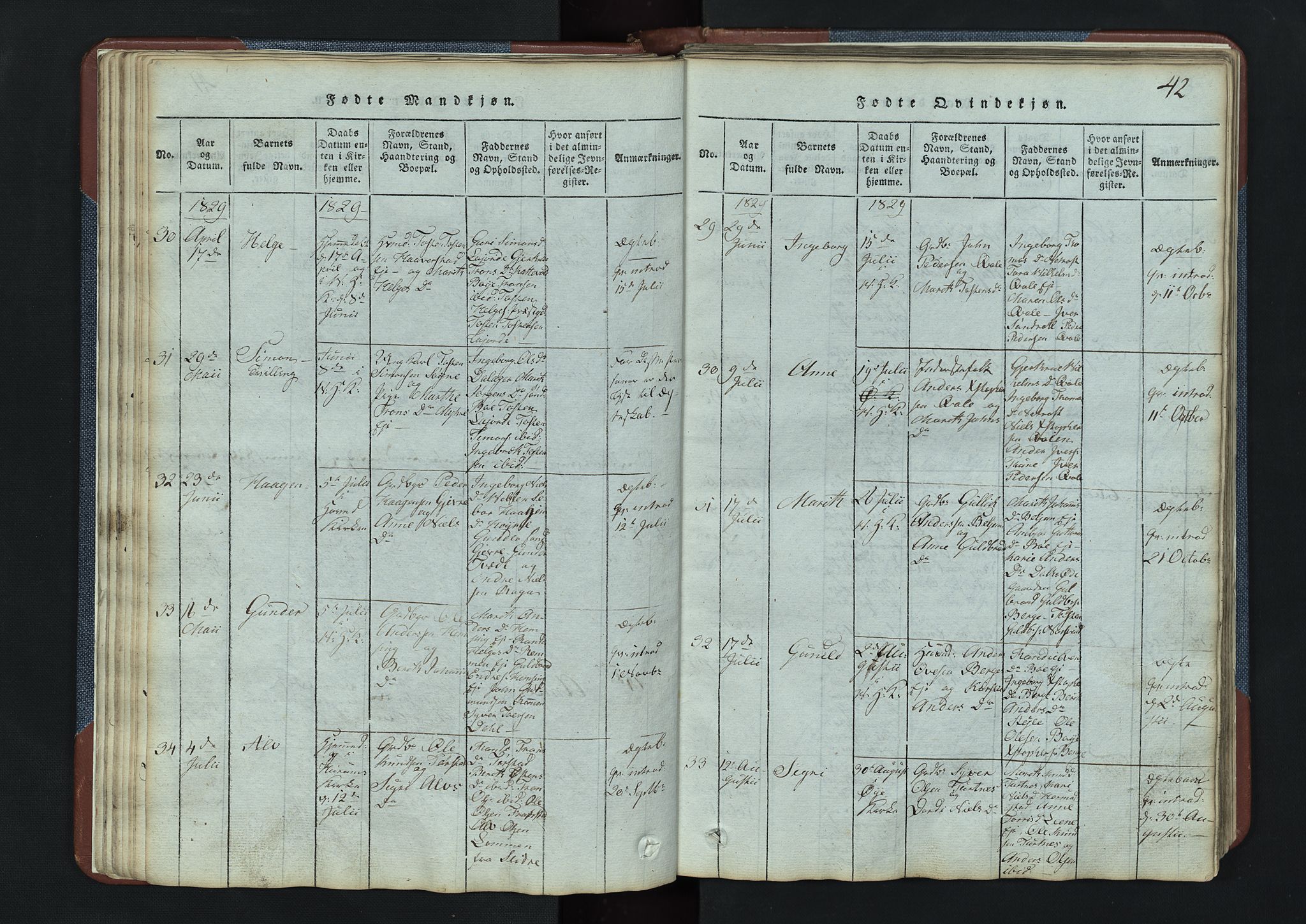 Vang prestekontor, Valdres, SAH/PREST-140/H/Hb/L0003: Parish register (copy) no. 3, 1814-1892, p. 42