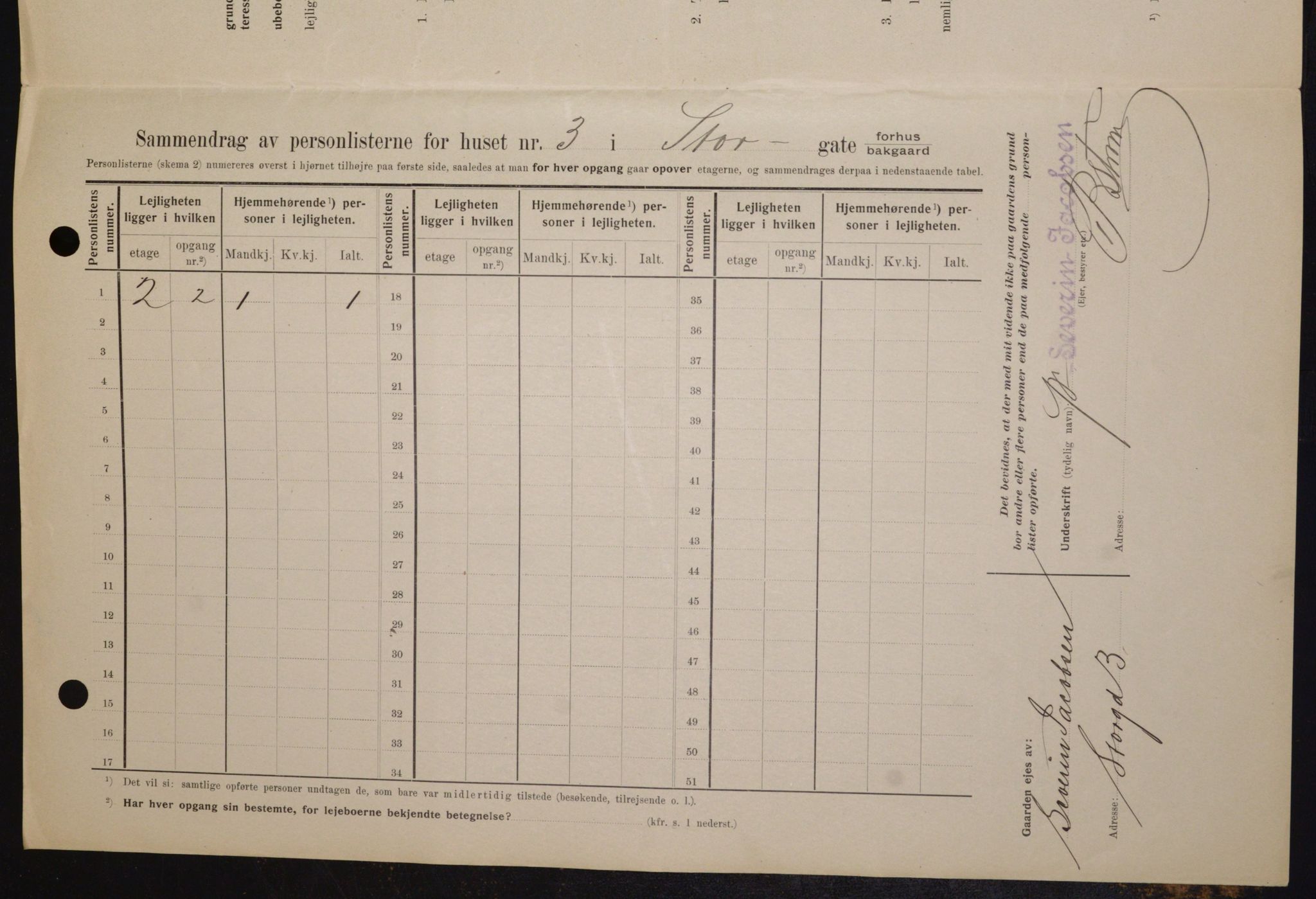 OBA, Municipal Census 1909 for Kristiania, 1909, p. 93019