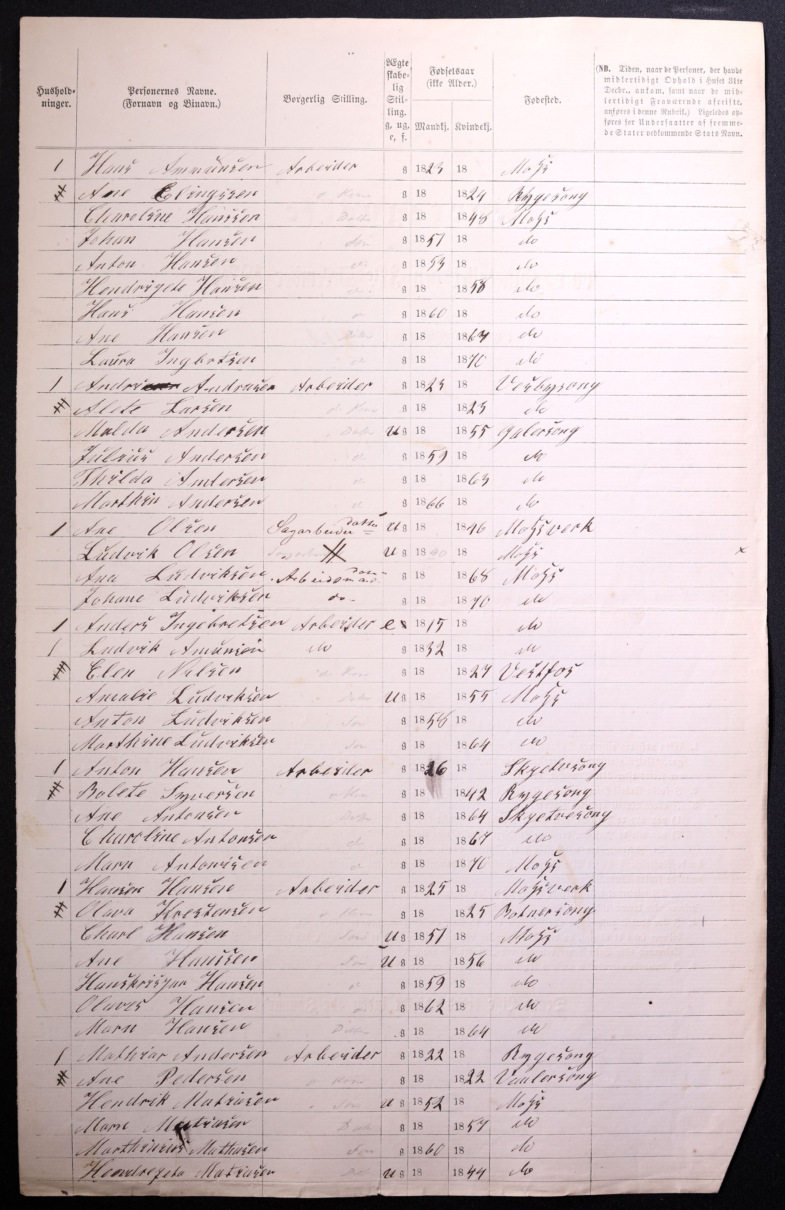 RA, 1870 census for 0104 Moss, 1870, p. 376