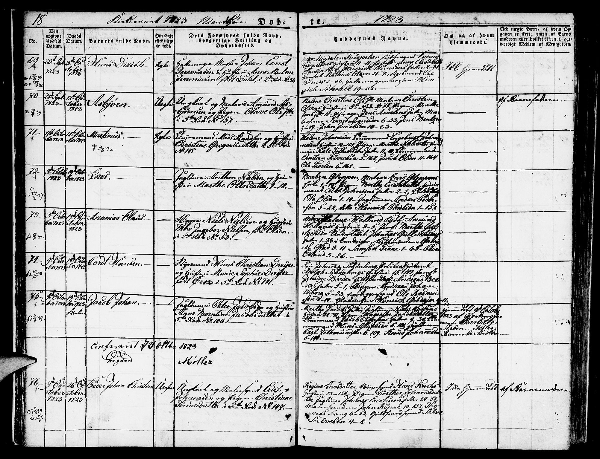 Nykirken Sokneprestembete, AV/SAB-A-77101/H/Hab: Parish register (copy) no. A 5I, 1821-1841, p. 18