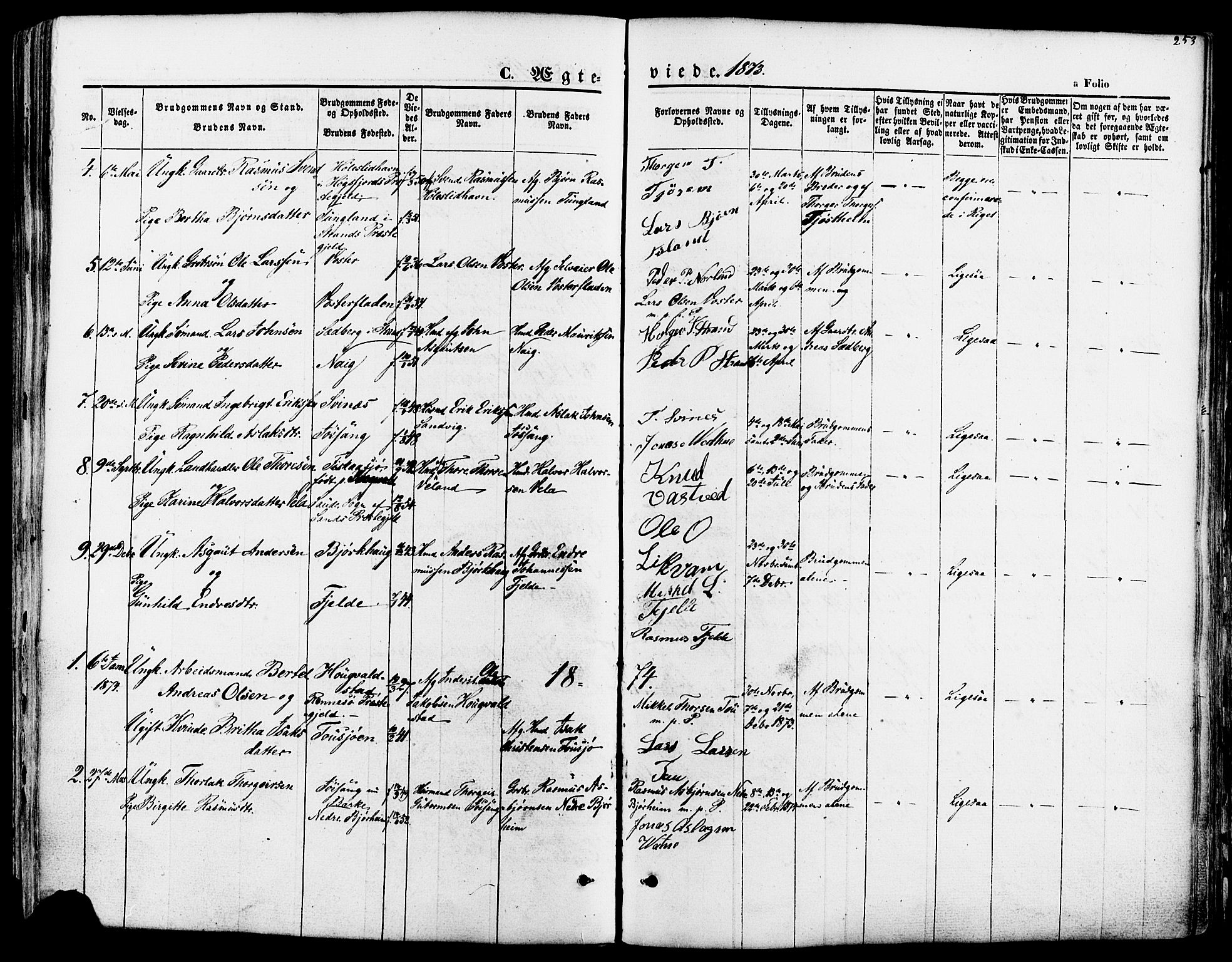 Strand sokneprestkontor, SAST/A-101828/H/Ha/Haa/L0007: Parish register (official) no. A 7, 1855-1881, p. 253