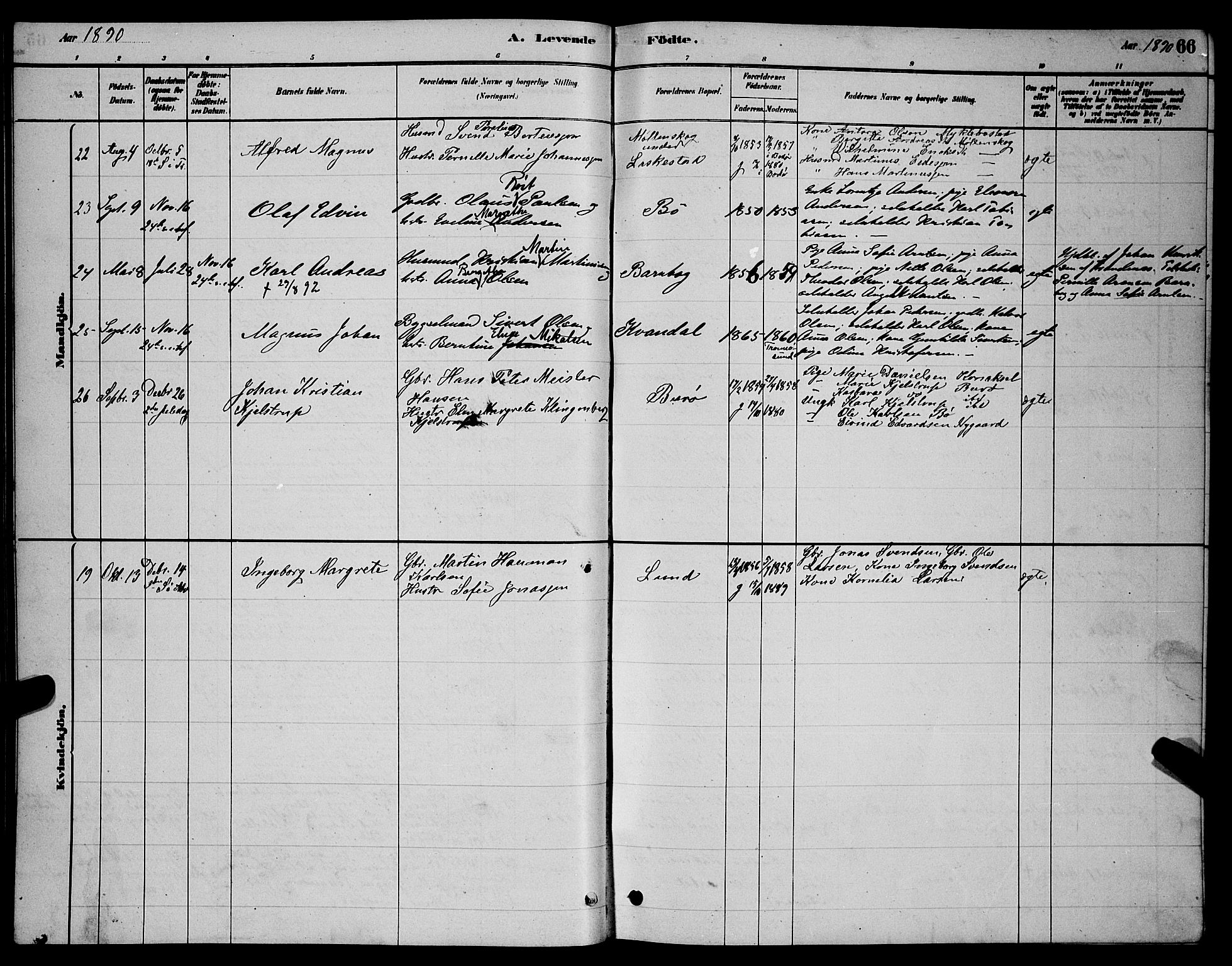 Ministerialprotokoller, klokkerbøker og fødselsregistre - Nordland, AV/SAT-A-1459/855/L0816: Parish register (copy) no. 855C05, 1879-1894, p. 66