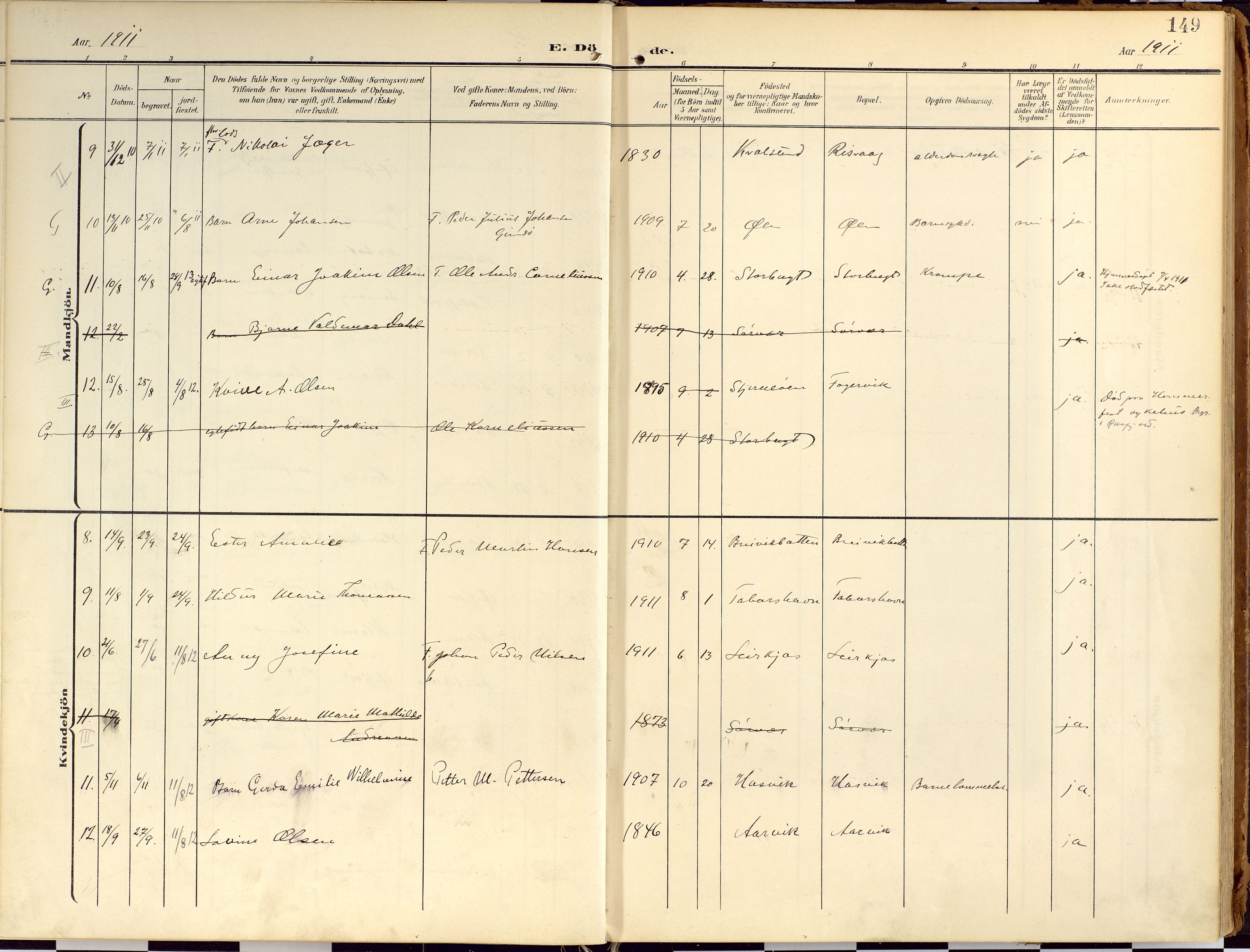 Loppa sokneprestkontor, SATØ/S-1339/H/Ha/L0010kirke: Parish register (official) no. 10, 1907-1922, p. 149