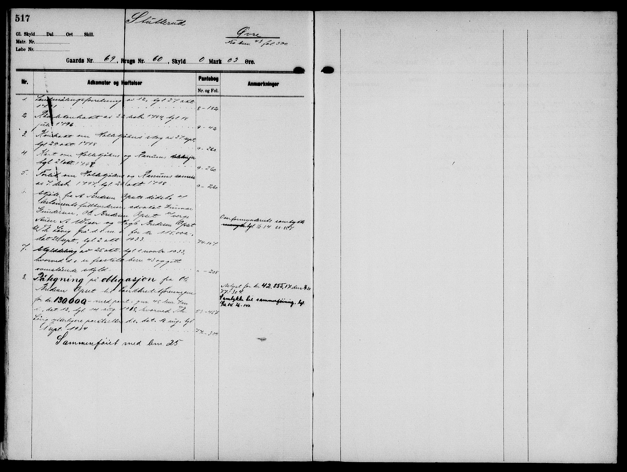 Solør tingrett, AV/SAH-TING-008/H/Ha/Hak/L0005: Mortgage register no. V, 1900-1935, p. 517