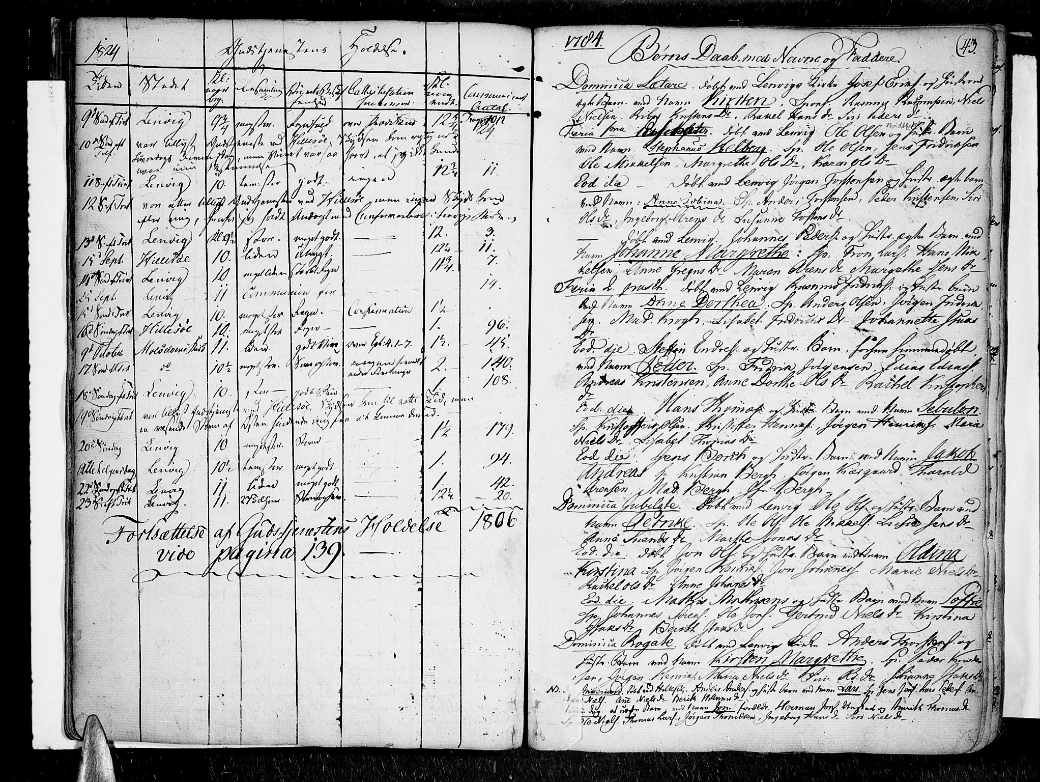 Lenvik sokneprestembete, SATØ/S-1310/H/Ha/Haa/L0002kirke: Parish register (official) no. 2, 1784-1820, p. 43