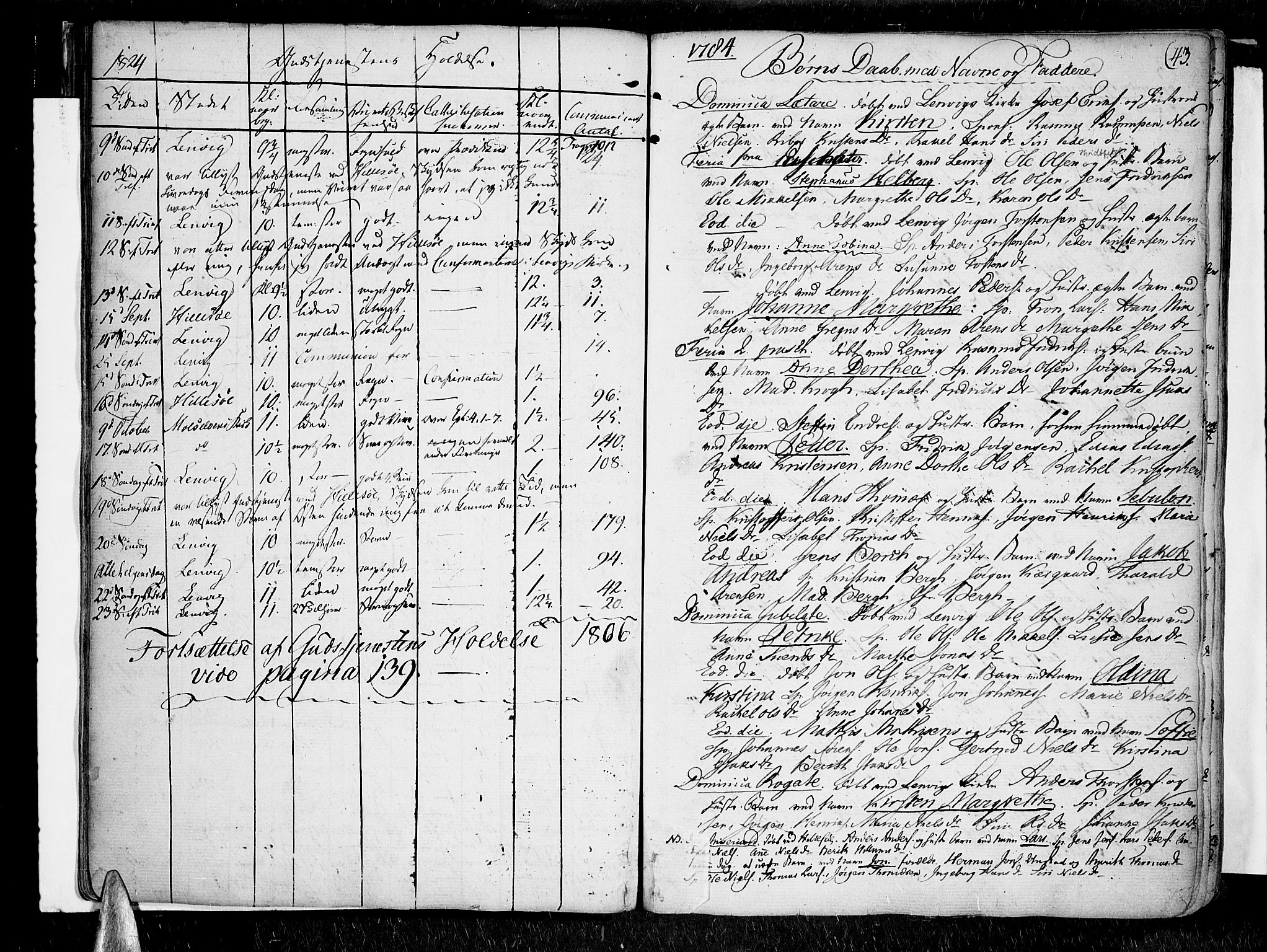 Lenvik sokneprestembete, AV/SATØ-S-1310/H/Ha/Haa/L0002kirke: Parish register (official) no. 2, 1784-1820, p. 43