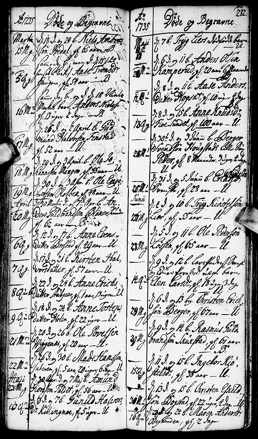 Aurskog prestekontor Kirkebøker, SAO/A-10304a/F/Fa/L0002: Parish register (official) no. I 2, 1735-1766, p. 282