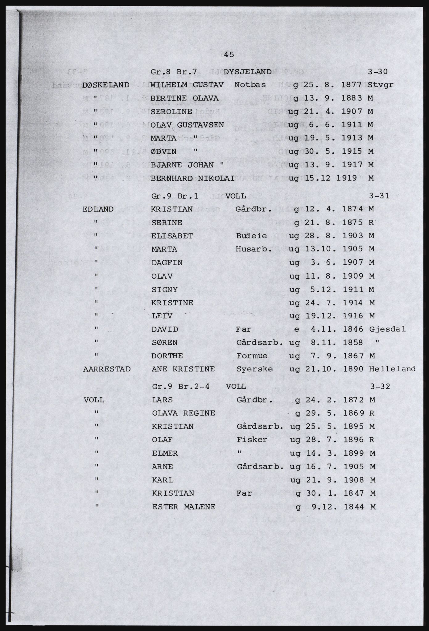 SAST, Copy of 1920 census for the Ryfylke islands, 1920, p. 57