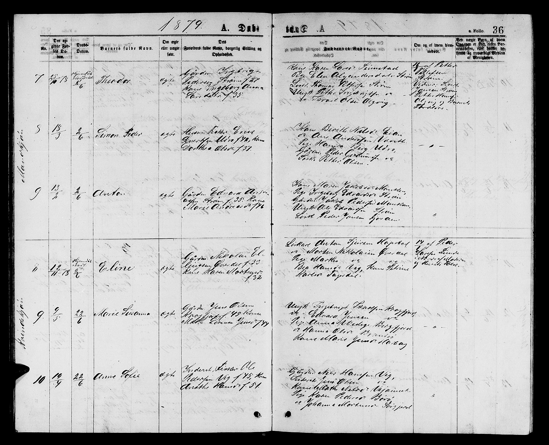 Ministerialprotokoller, klokkerbøker og fødselsregistre - Sør-Trøndelag, AV/SAT-A-1456/657/L0715: Parish register (copy) no. 657C02, 1873-1888, p. 36