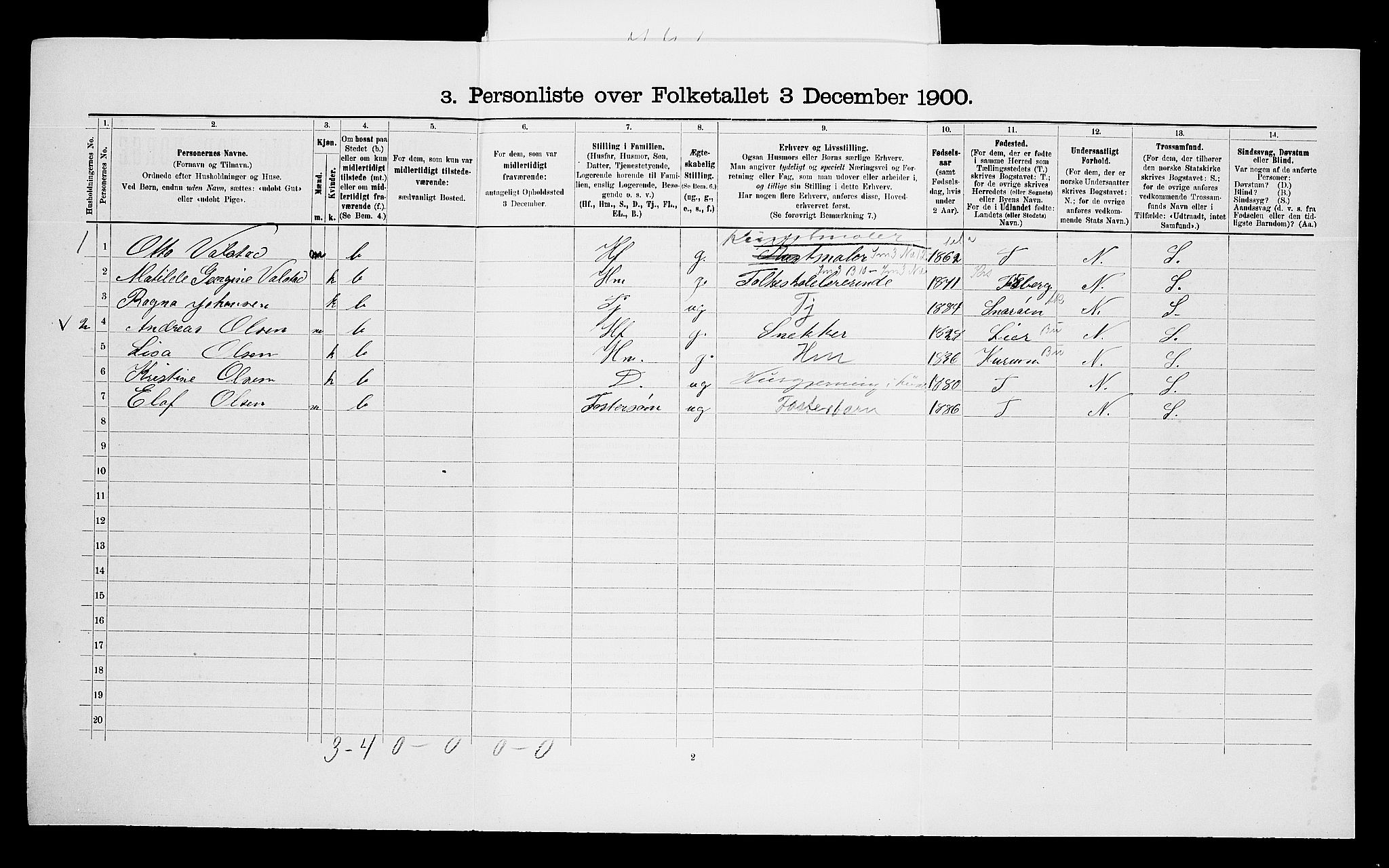 SAO, 1900 census for Asker, 1900, p. 348