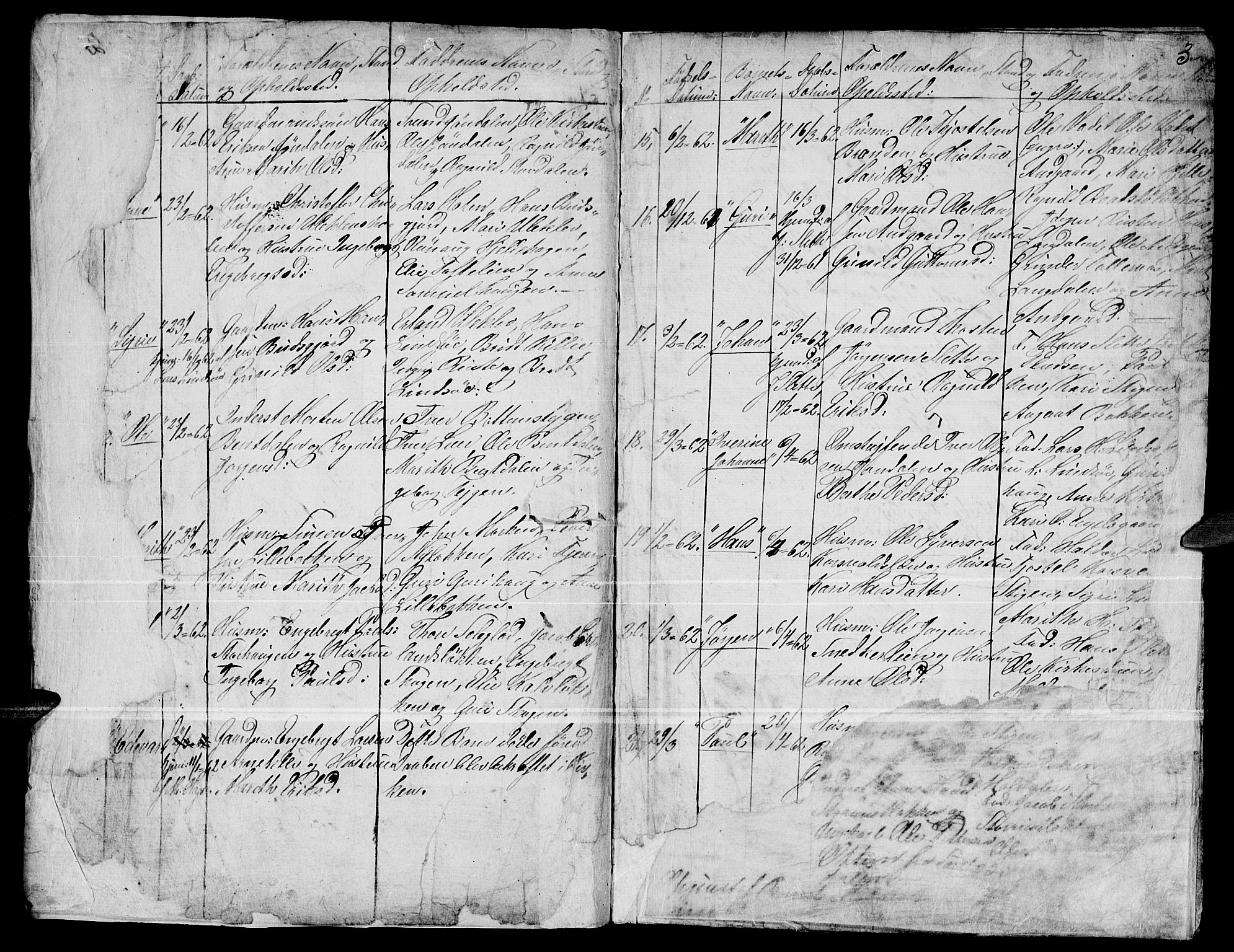 Dovre prestekontor, SAH/PREST-066/H/Ha/Hab/L0001: Parish register (copy) no. 1, 1862-1880, p. 3
