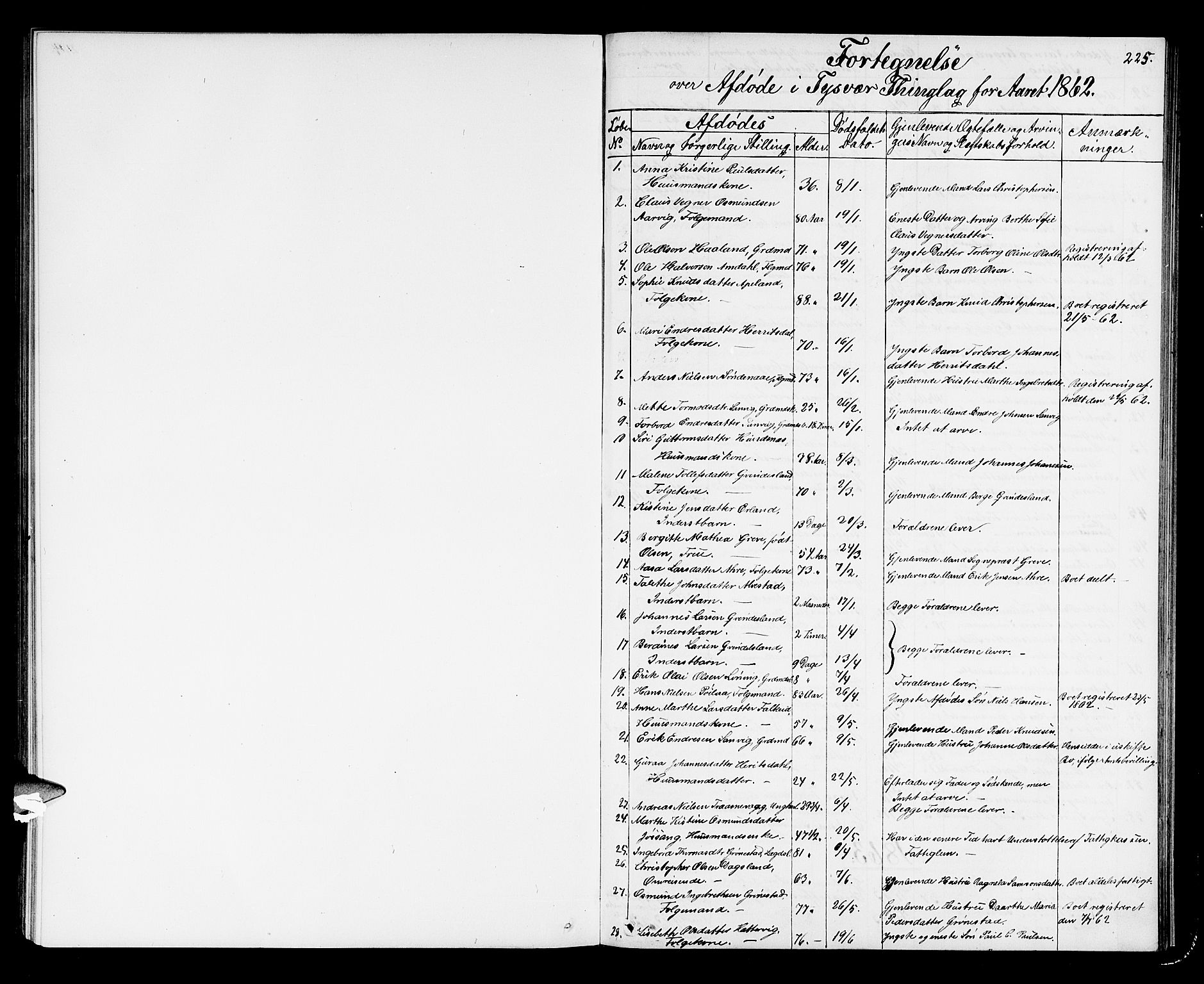 Karmsund sorenskriveri, SAST/A-100311/01/IV/IVAB/L0002: DØDSFALLSPROT. SKUD/AV/TORV/SKJOLD/TYSVÆR, 1862-1901, p. 224b-225a