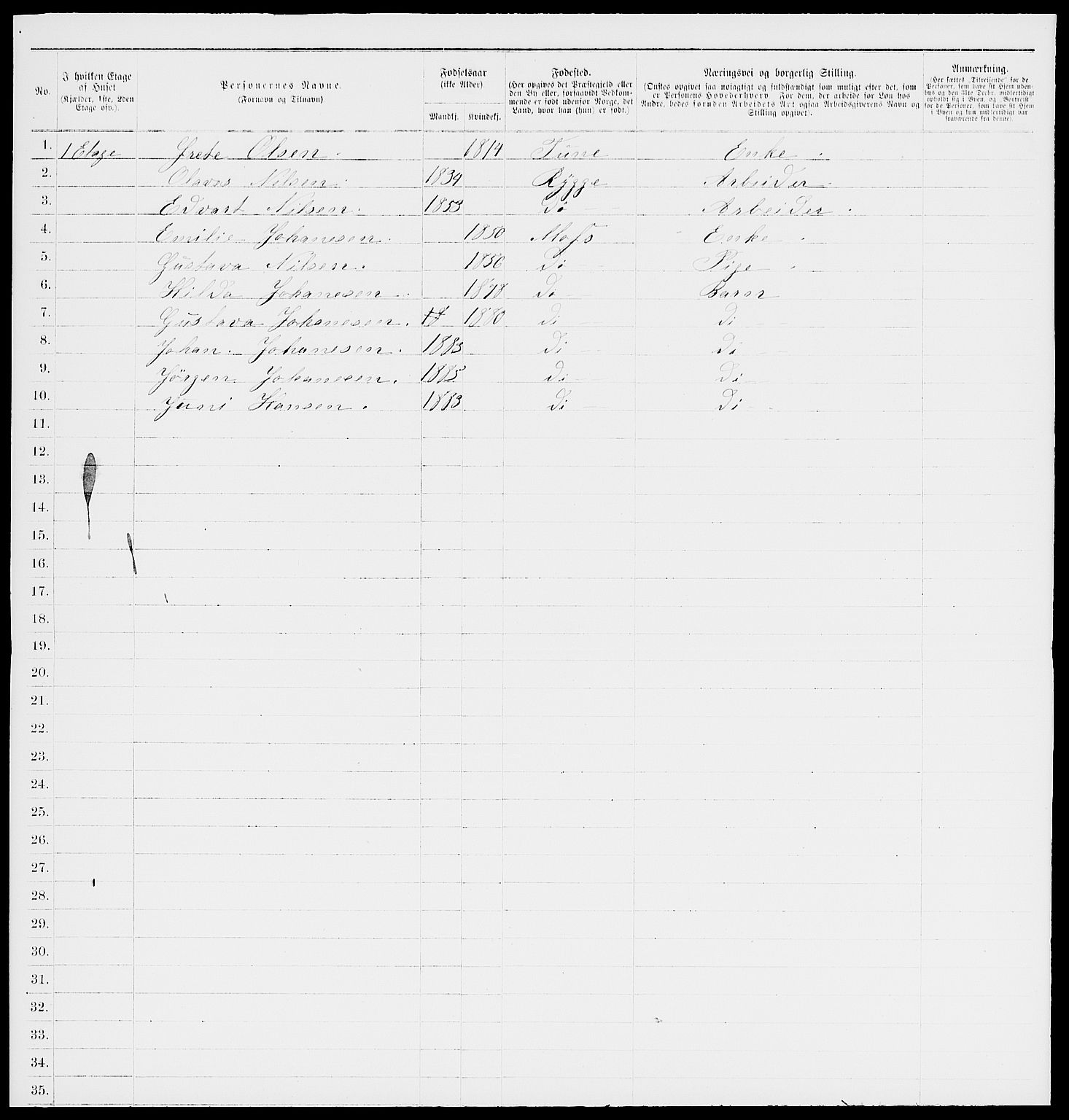 RA, 1885 census for 0104 Moss, 1885, p. 187