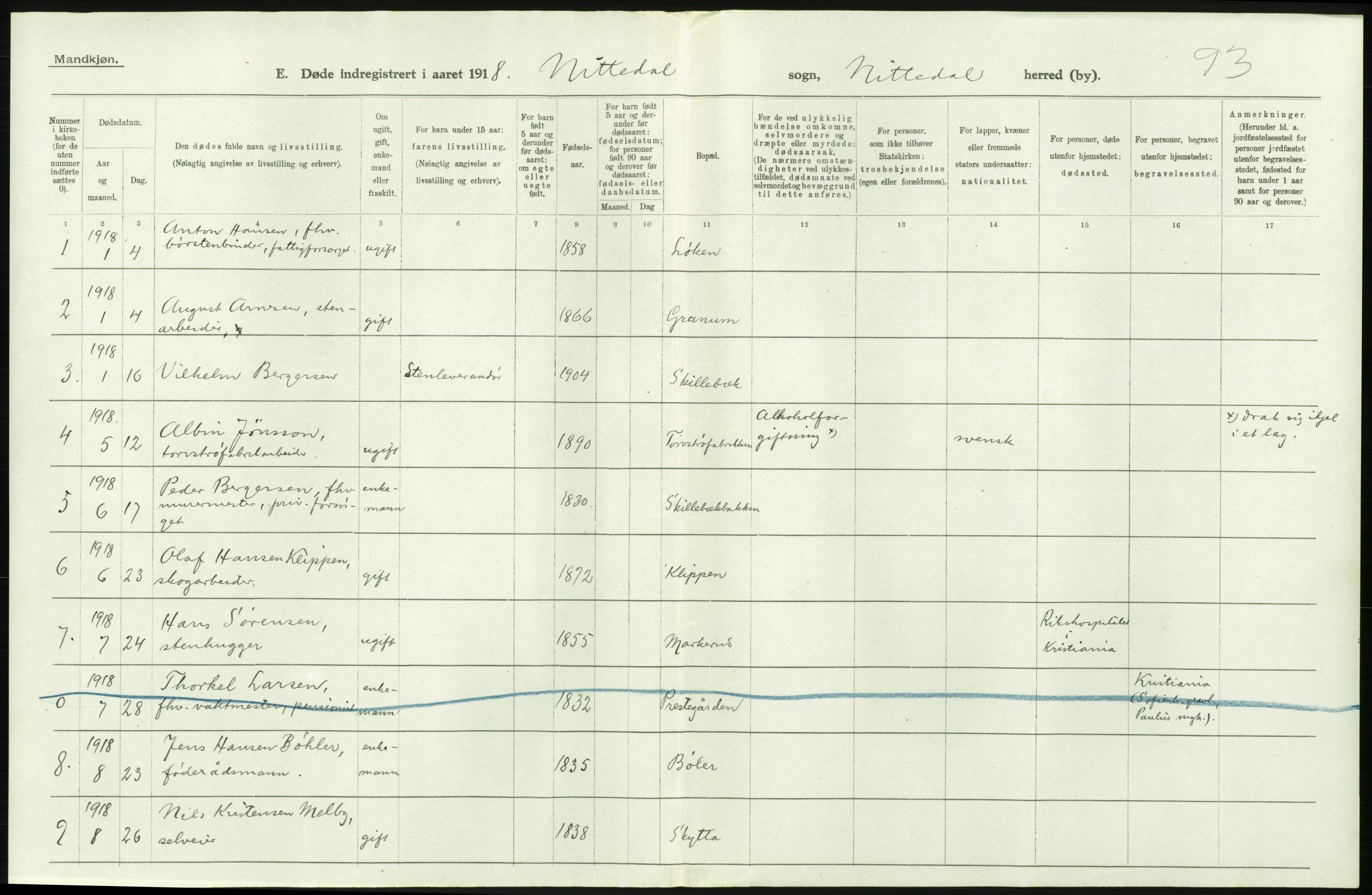 Statistisk sentralbyrå, Sosiodemografiske emner, Befolkning, AV/RA-S-2228/D/Df/Dfb/Dfbh/L0006: Akershus fylke: Døde. Bygder og byer., 1918, p. 288