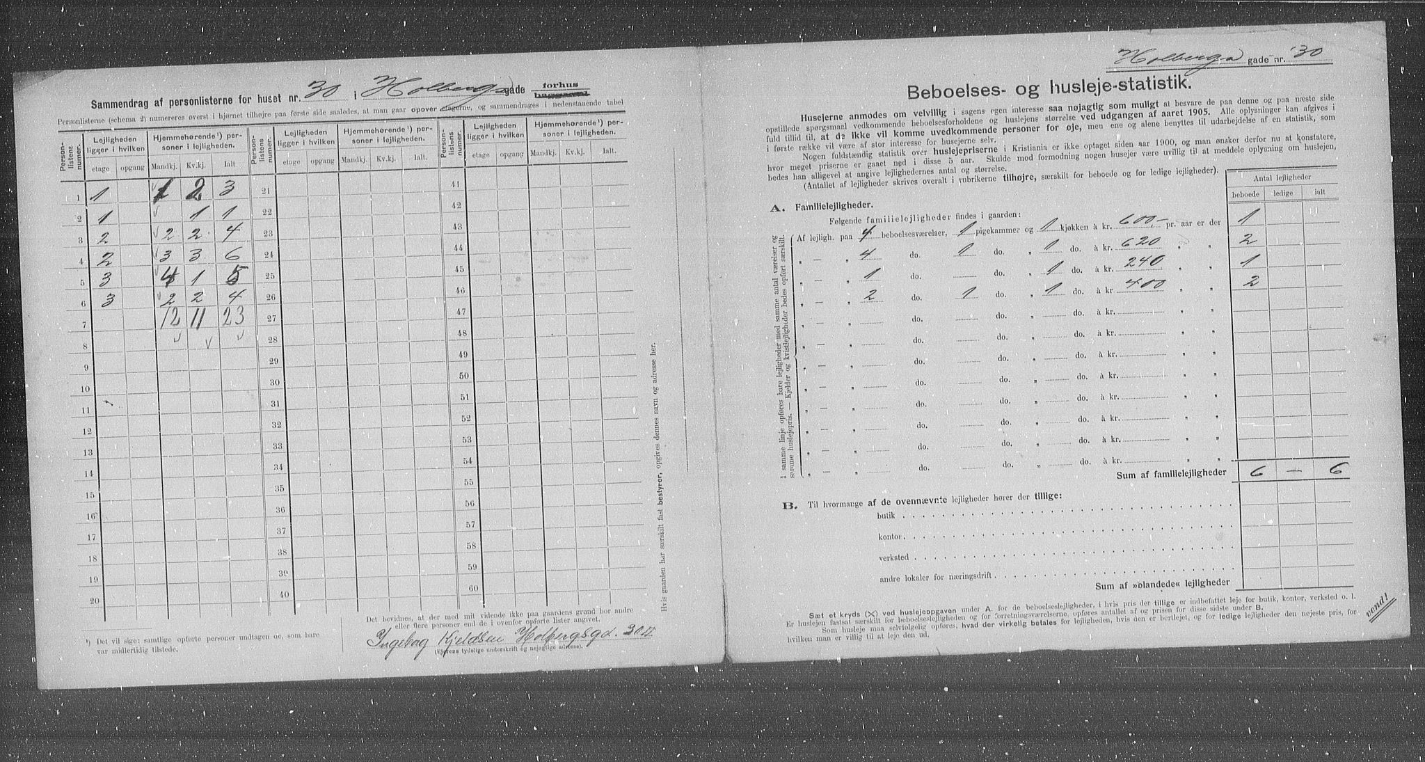 OBA, Municipal Census 1905 for Kristiania, 1905, p. 21055