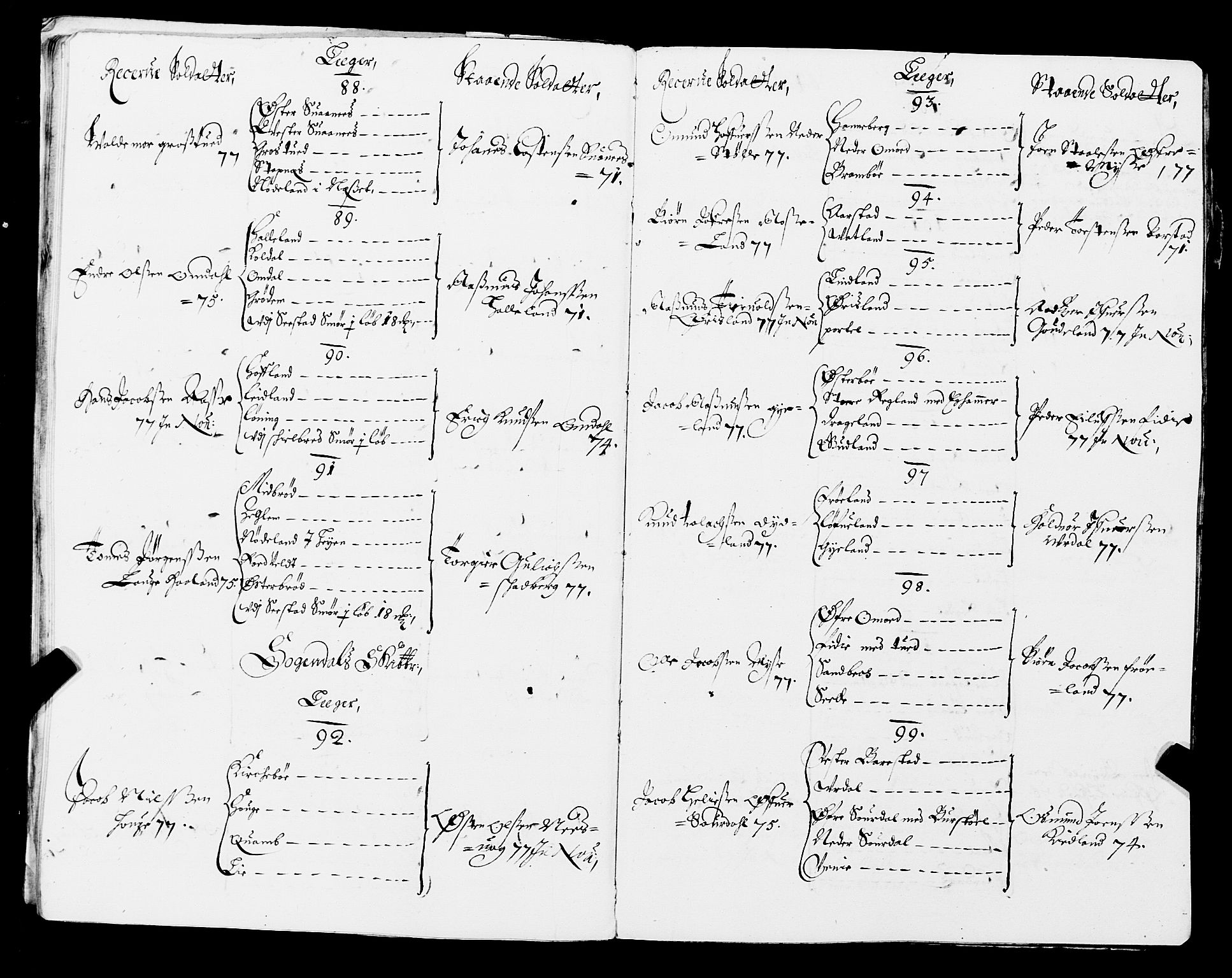 Fylkesmannen i Rogaland, AV/SAST-A-101928/99/3/325/325CA/L0003: MILITÆRE MANNTALL/LEGDSRULLER: RYFYLKE, JÆREN OG DALANE FOGDERI, 1671-1680, p. 268