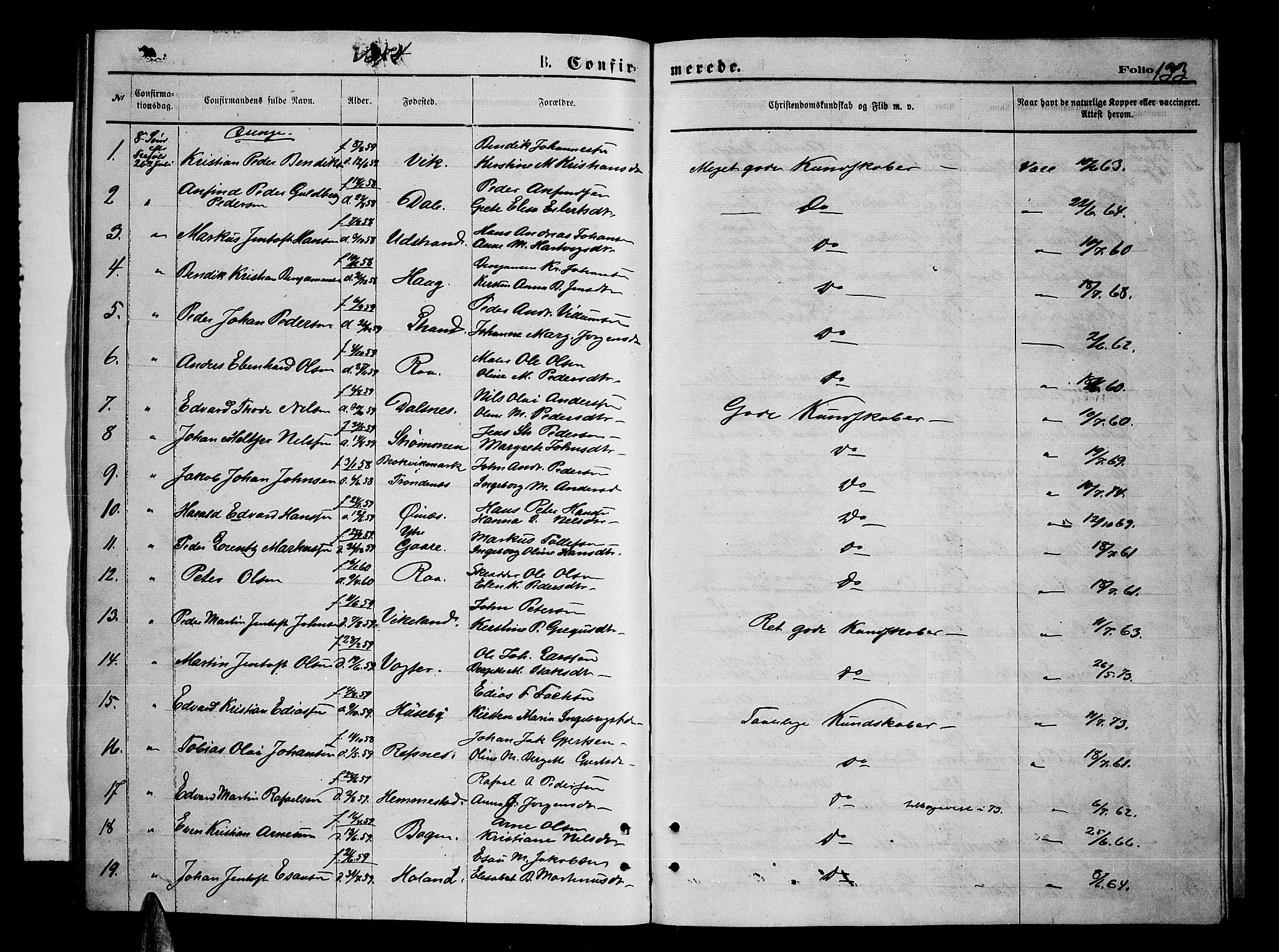 Kvæfjord sokneprestkontor, SATØ/S-1323/G/Ga/Gab/L0004klokker: Parish register (copy) no. 4, 1870-1886, p. 133