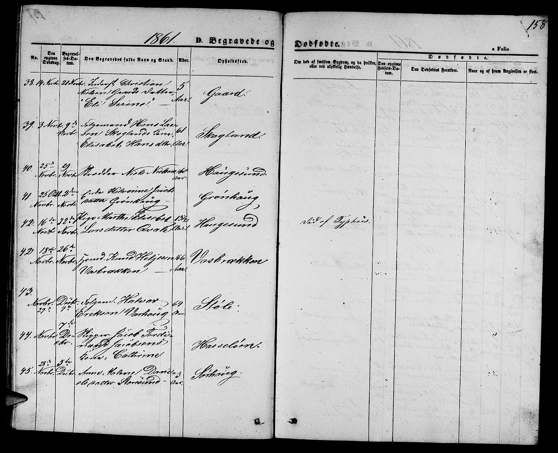 Torvastad sokneprestkontor, SAST/A -101857/H/Ha/Hab/L0006: Parish register (copy) no. B 6, 1858-1867, p. 158